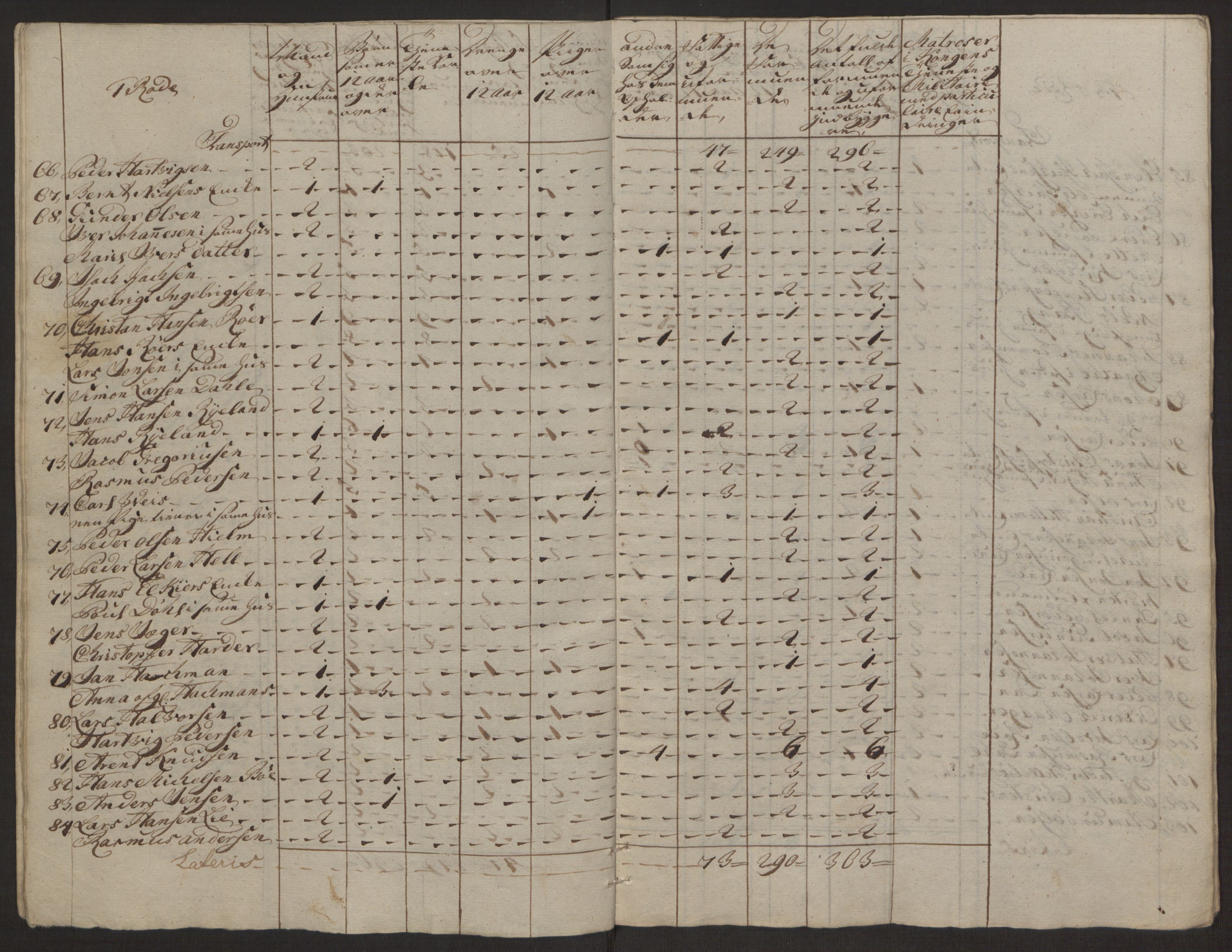 Rentekammeret inntil 1814, Reviderte regnskaper, Byregnskaper, AV/RA-EA-4066/R/Rp/L0365/0001: [P20] Kontribusjonsregnskap / Ekstraskatt, 1762, s. 26