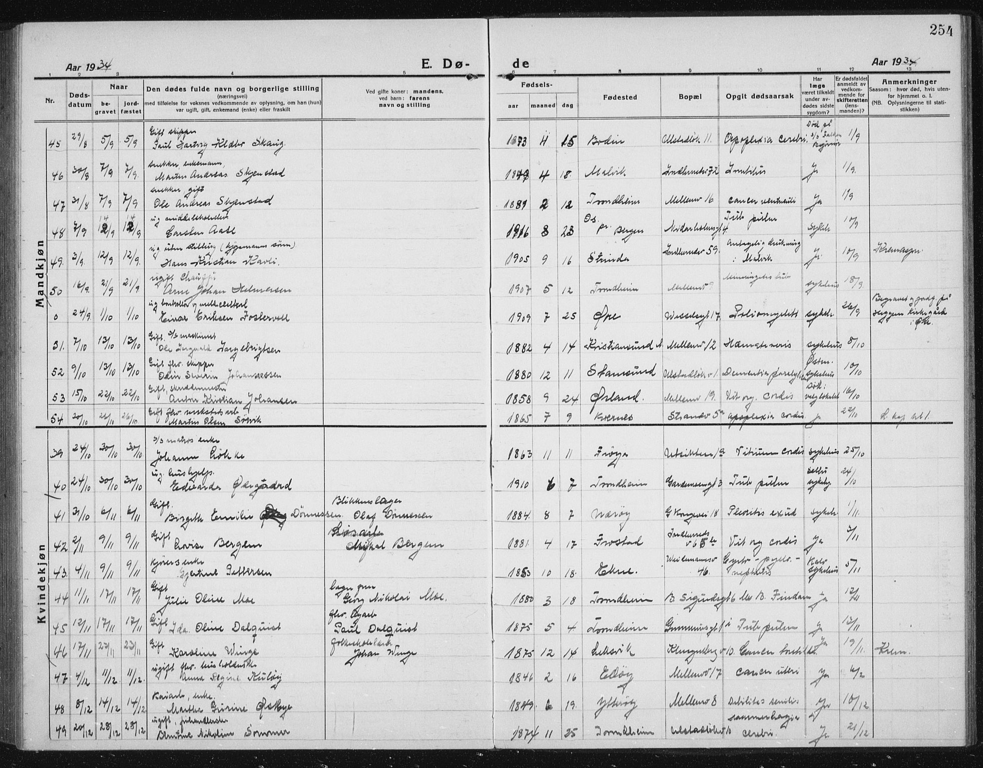 Ministerialprotokoller, klokkerbøker og fødselsregistre - Sør-Trøndelag, SAT/A-1456/605/L0260: Klokkerbok nr. 605C07, 1922-1942, s. 254