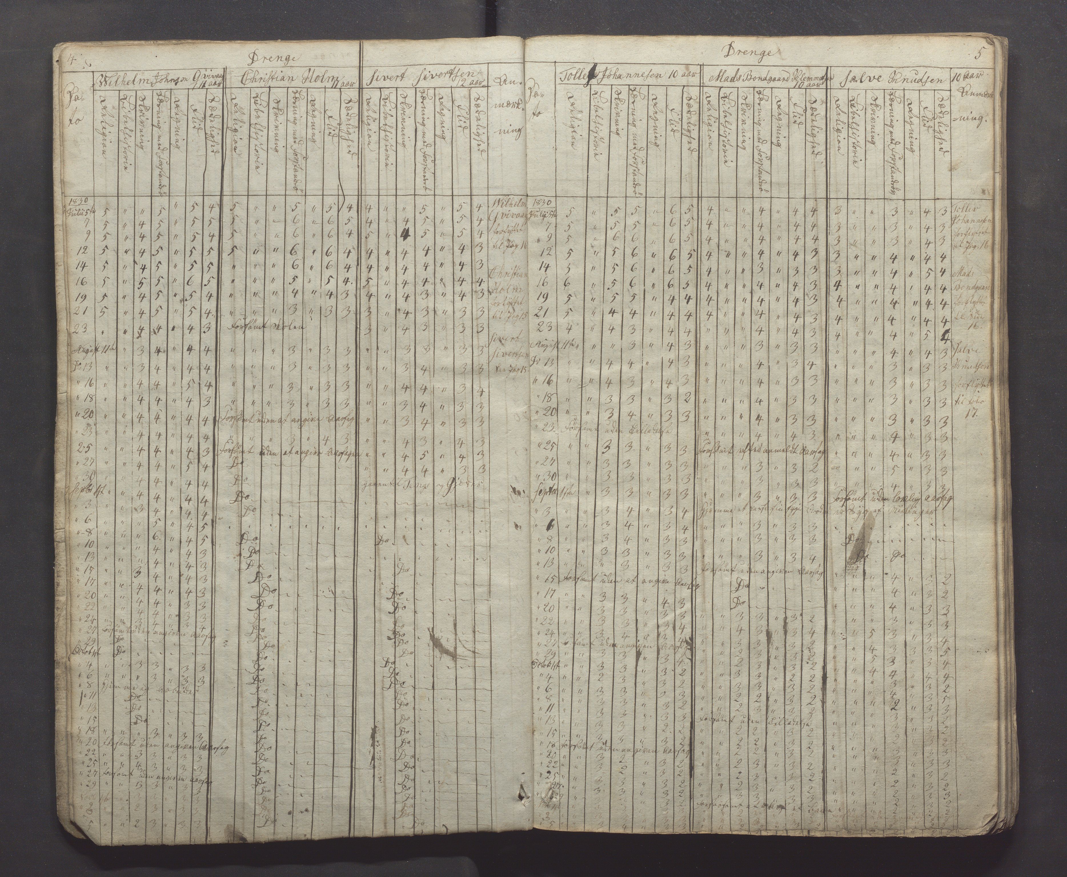 Egersund kommune (Ladested) - Egersund almueskole/folkeskole, IKAR/K-100521/H/L0001: Skoleprotokoll - Almueskole, 2. klasse, 1830-1834, s. 4-5