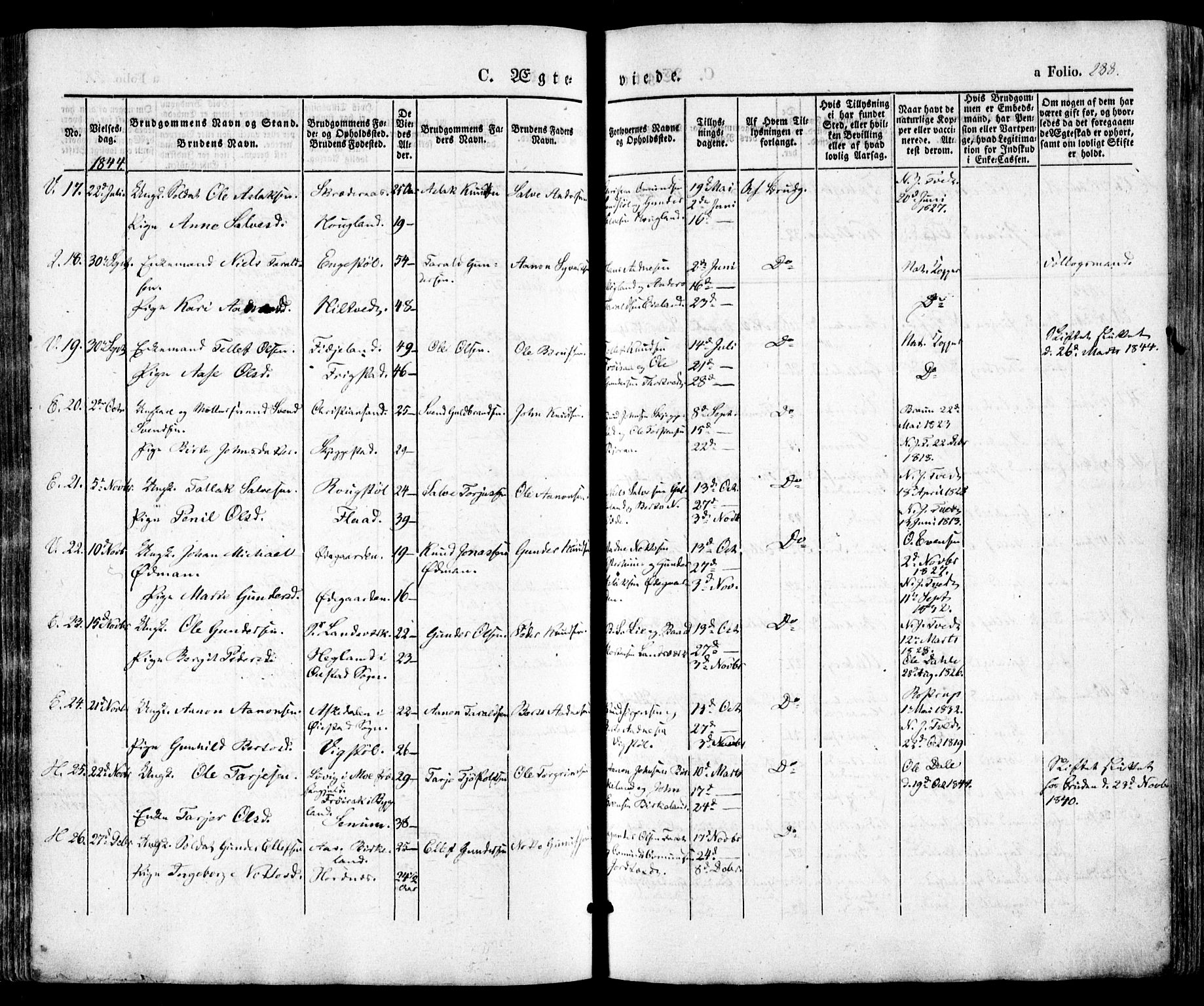 Evje sokneprestkontor, SAK/1111-0008/F/Fa/Faa/L0005: Ministerialbok nr. A 5, 1843-1865, s. 288