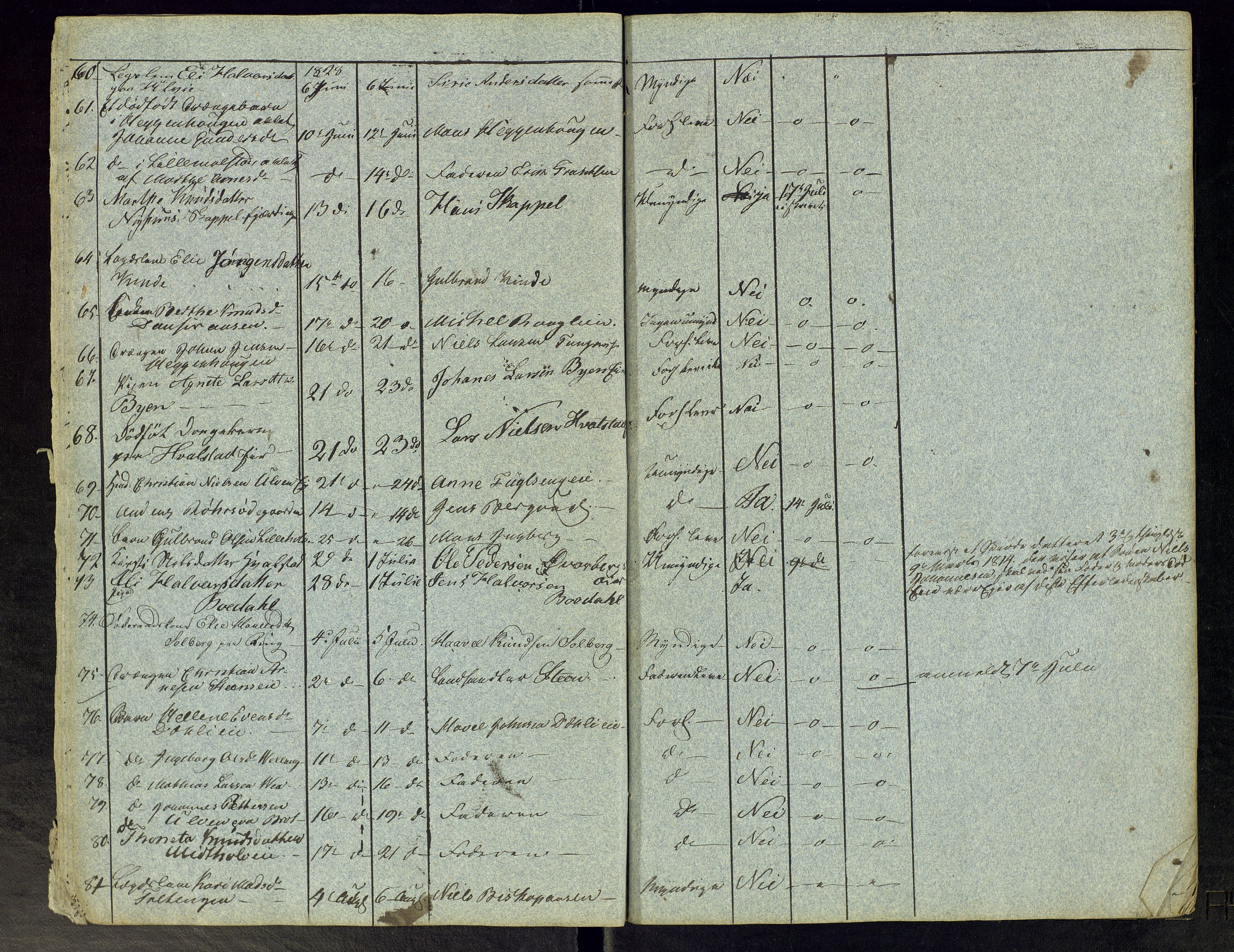 Moelv lensmannskontor, AV/SAH-LHR-017/H/Ha/L0001/0002: Dødsfallsprotokoller / Dødsfallsprotokoll, 1827-1835