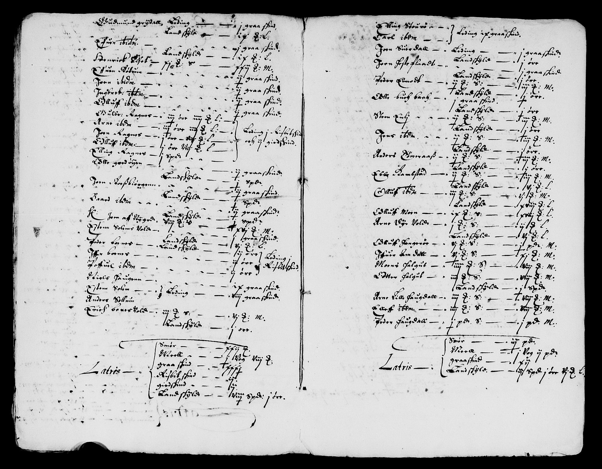 Rentekammeret inntil 1814, Reviderte regnskaper, Lensregnskaper, AV/RA-EA-5023/R/Rb/Rbw/L0137: Trondheim len, 1658-1659