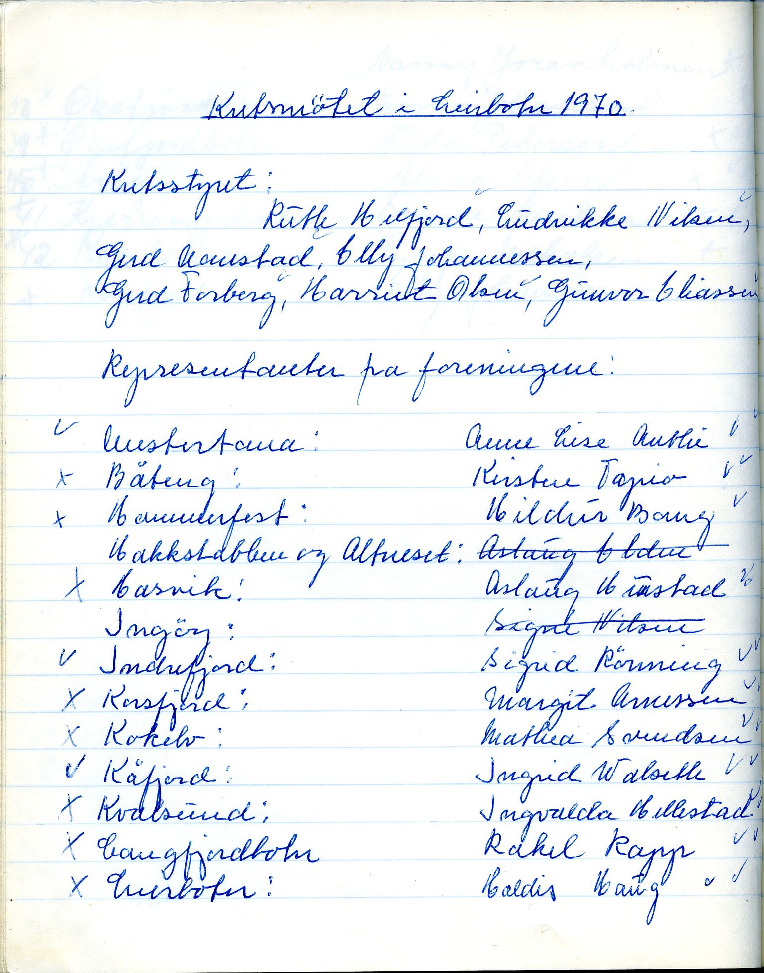 Norske Kvinners Sanitetsforening Finnmark , FMFB/A-1006/A/Ab/L0005: Møteprotokoll for kretsmøterepresentanter , 1961-1977