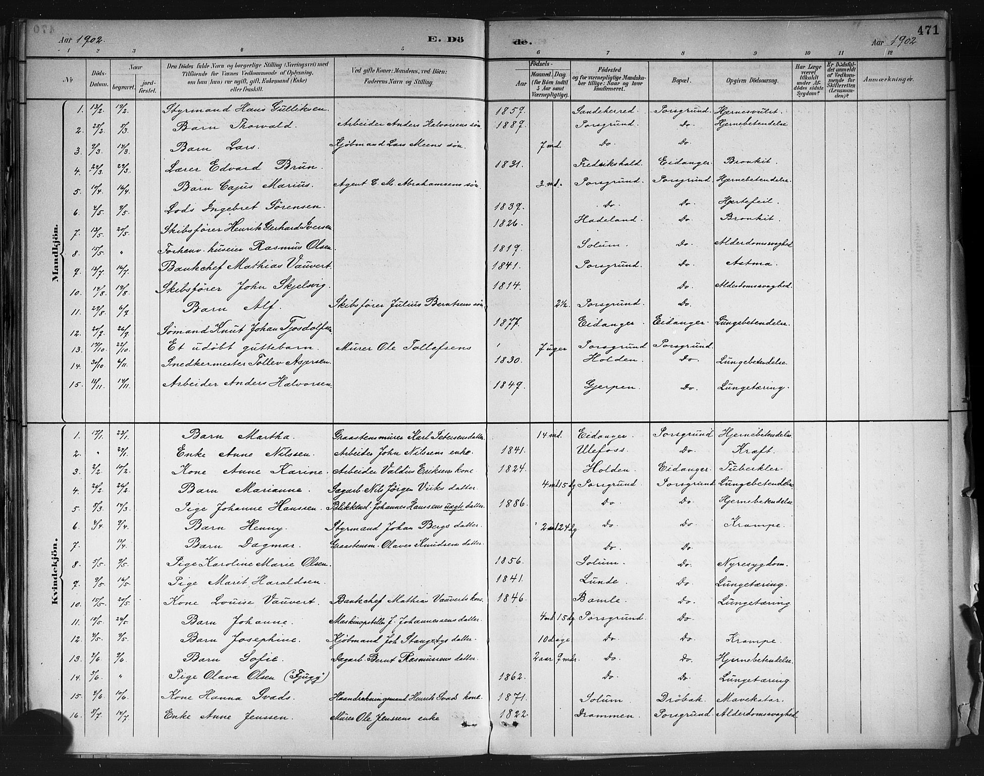Porsgrunn kirkebøker , AV/SAKO-A-104/G/Gb/L0005: Klokkerbok nr. II 5, 1883-1915, s. 471