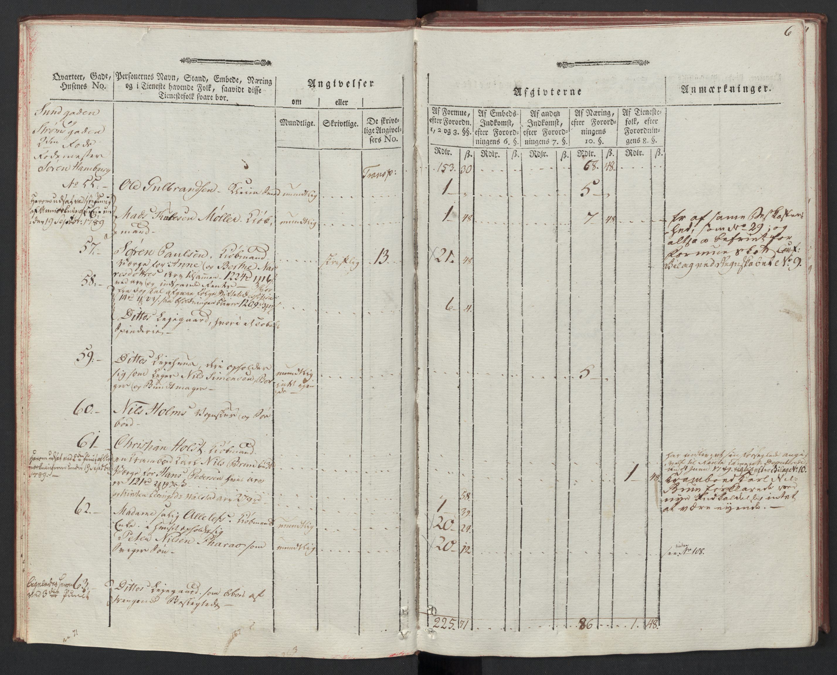 Rentekammeret inntil 1814, Reviderte regnskaper, Mindre regnskaper, AV/RA-EA-4068/Rf/Rfe/L0004: Bragernes. Buskerud fogderi, 1789, s. 9
