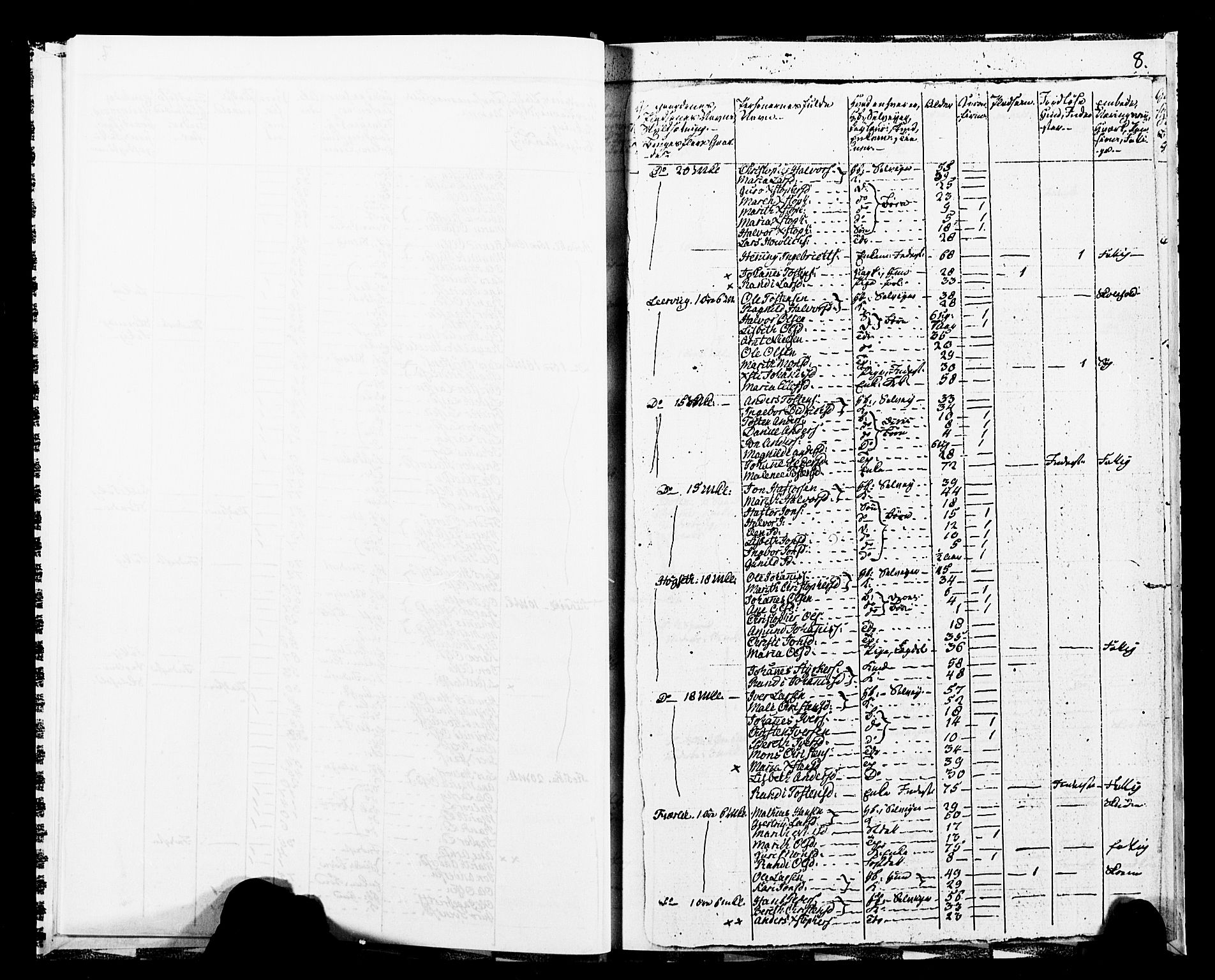 SAT, Folketelling 1825 for 1569P Aure prestegjeld, 1825, s. 11