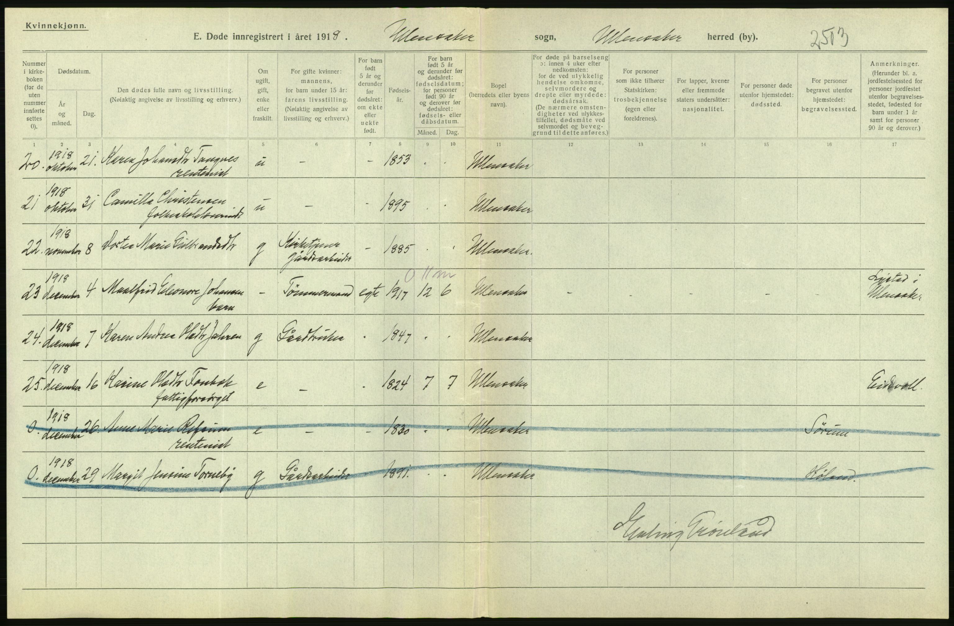 Statistisk sentralbyrå, Sosiodemografiske emner, Befolkning, RA/S-2228/D/Df/Dfb/Dfbh/L0006: Akershus fylke: Døde. Bygder og byer., 1918, s. 596