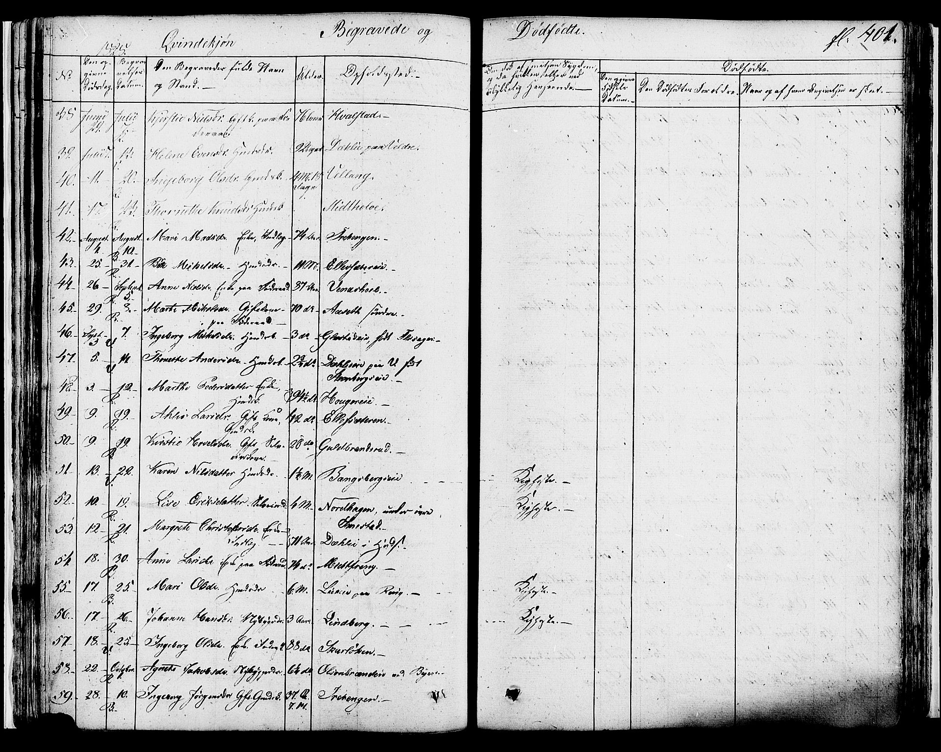 Ringsaker prestekontor, AV/SAH-PREST-014/K/Ka/L0007: Ministerialbok nr. 7B, 1826-1837, s. 401