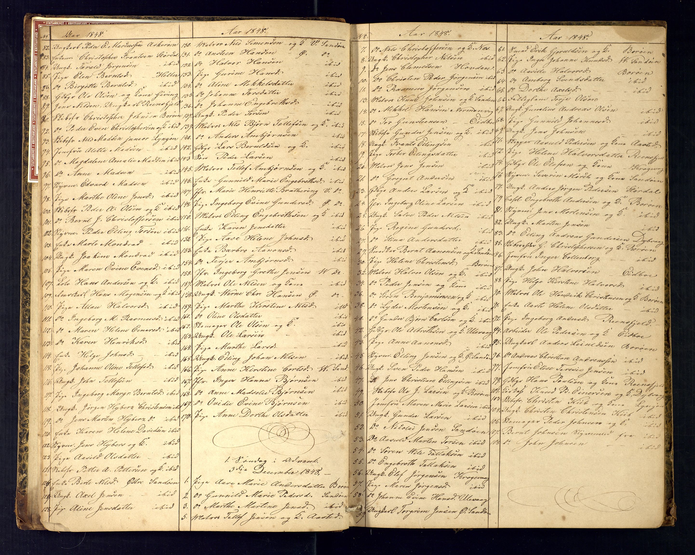 Dypvåg sokneprestkontor, AV/SAK-1111-0007/F/Fc/Fca/L0003: Kommunikantprotokoll nr. C-3, 1848-1865