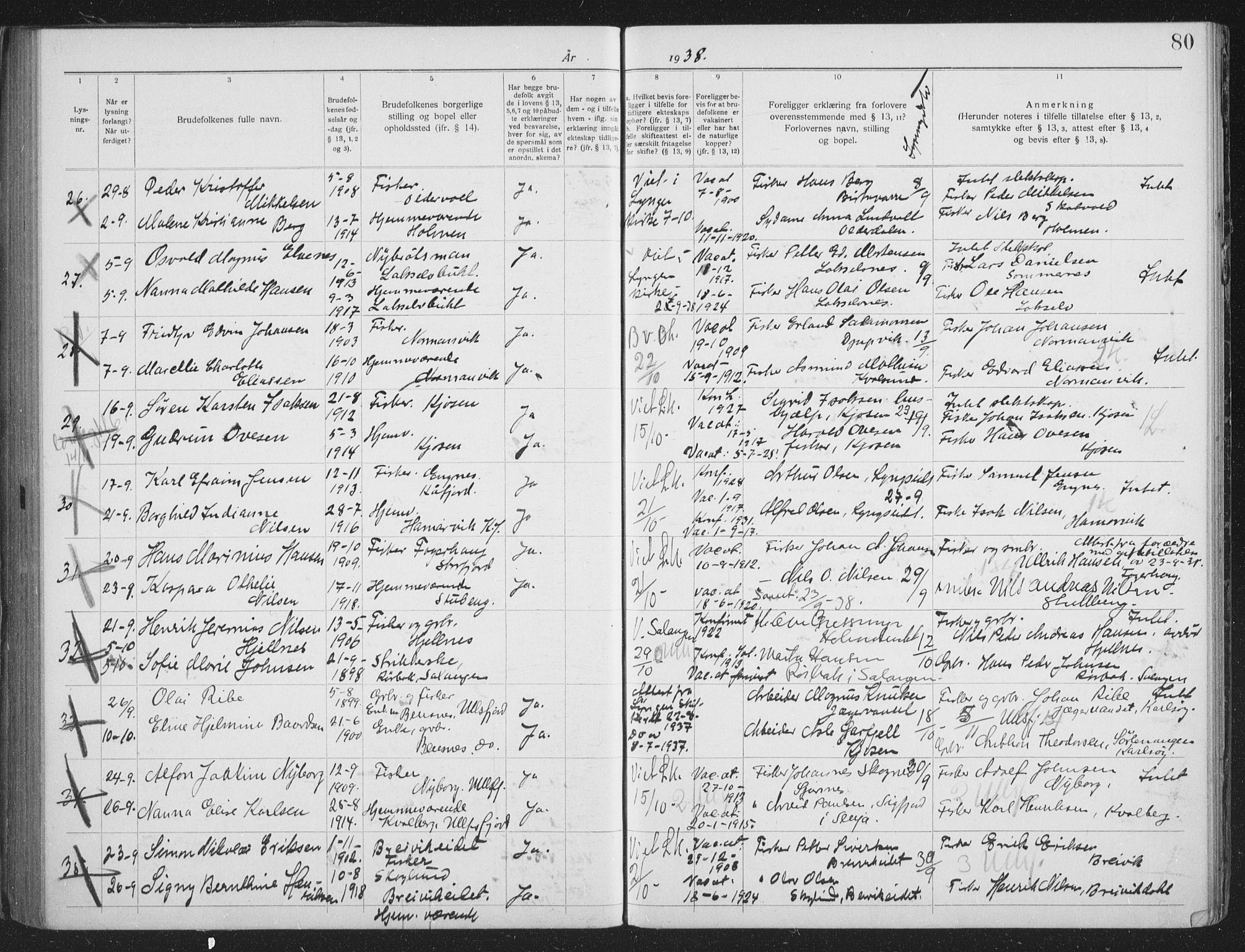 Lyngen sokneprestembete, AV/SATØ-S-1289/I/Ic/L0058: Lysningsprotokoll nr. 58, 1919-1941, s. 80