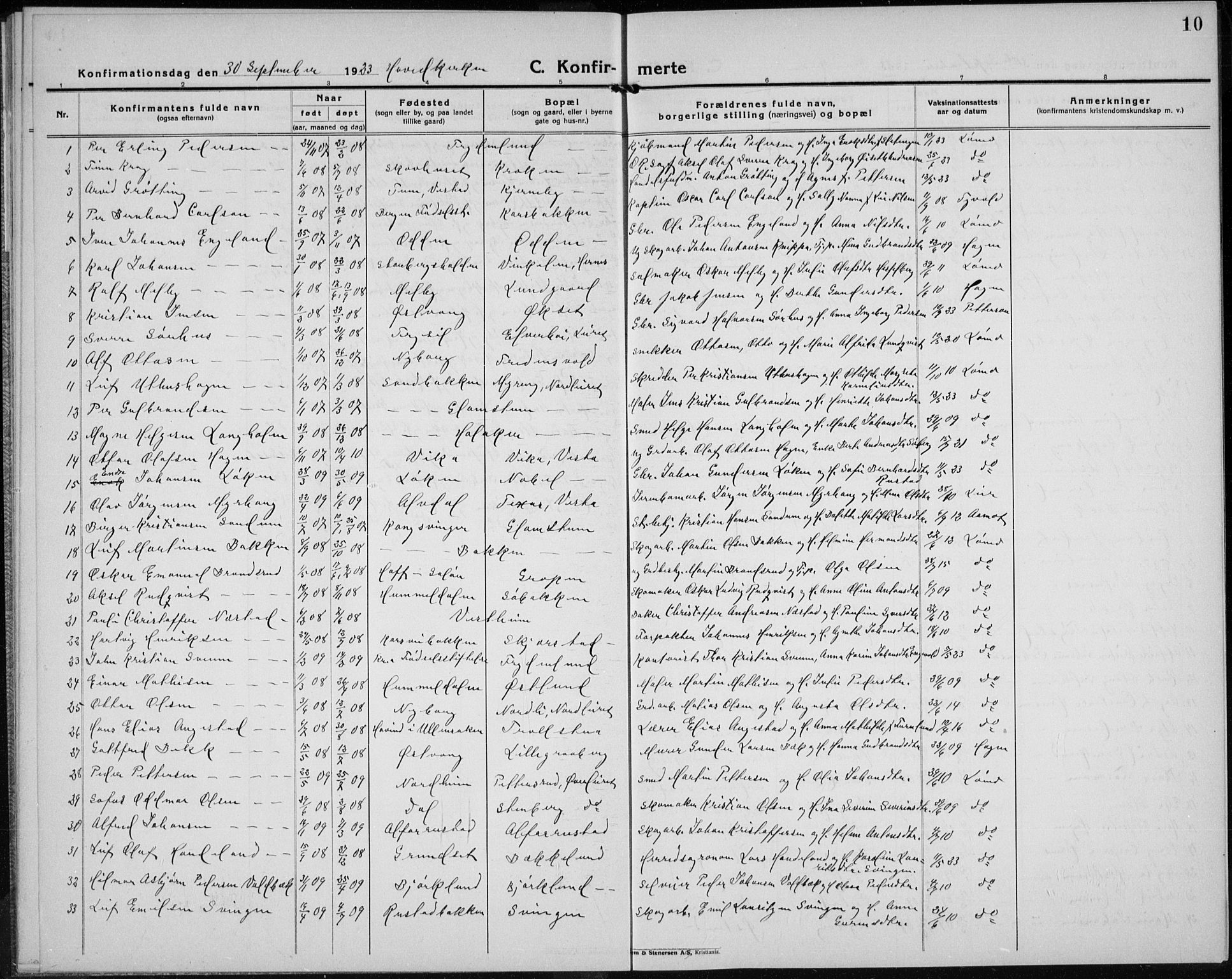 Elverum prestekontor, AV/SAH-PREST-044/H/Ha/Hab/L0032: Klokkerbok nr. 32, 1922-1936, s. 10