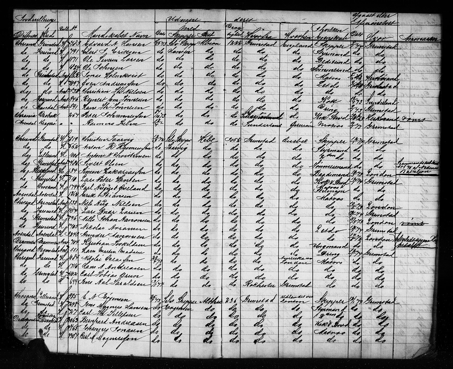 Grimstad mønstringskrets, AV/SAK-2031-0013/G/Ga/L0009: Avmønstring, V-38, 1874-1880, s. 3