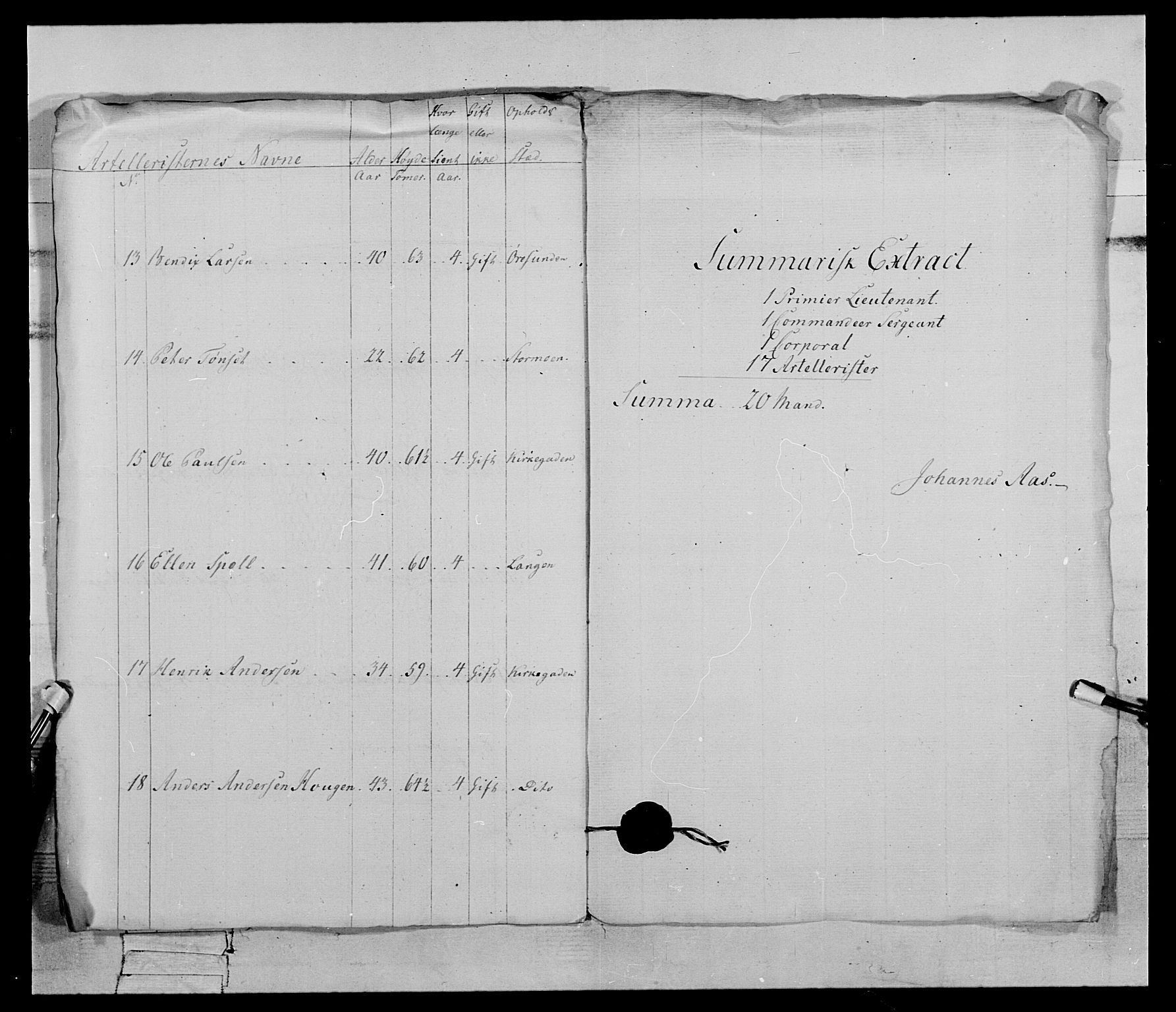 Generalitets- og kommissariatskollegiet, Det kongelige norske kommissariatskollegium, AV/RA-EA-5420/E/Eh/L0119: Rørosiske frivillige bergkorps/bergjegerkorps, 1794-1799, s. 13