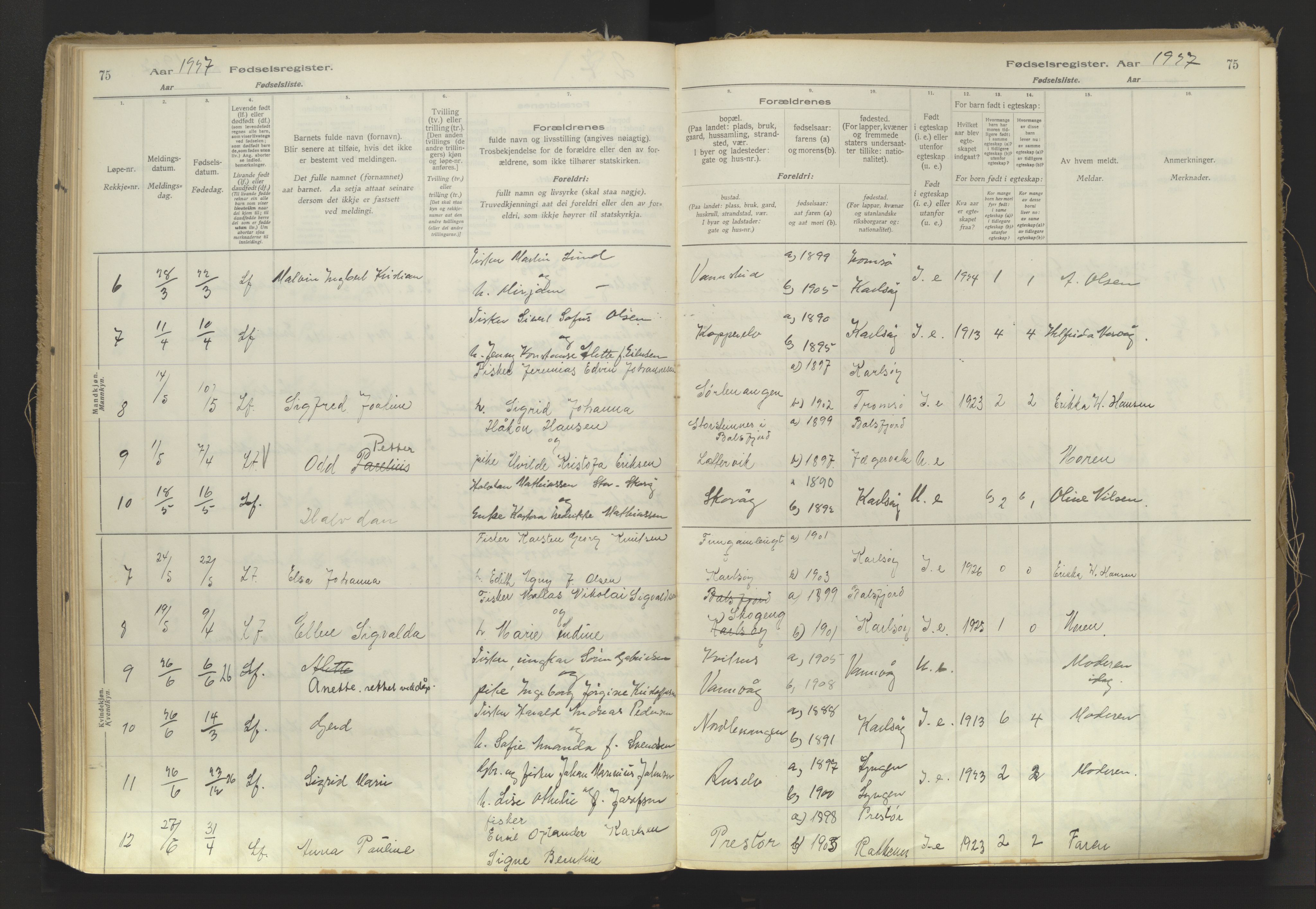 Karlsøy sokneprestembete, SATØ/S-1299/I/Ic/L0064: Fødselsregister nr. 64, 1916-1943, s. 75