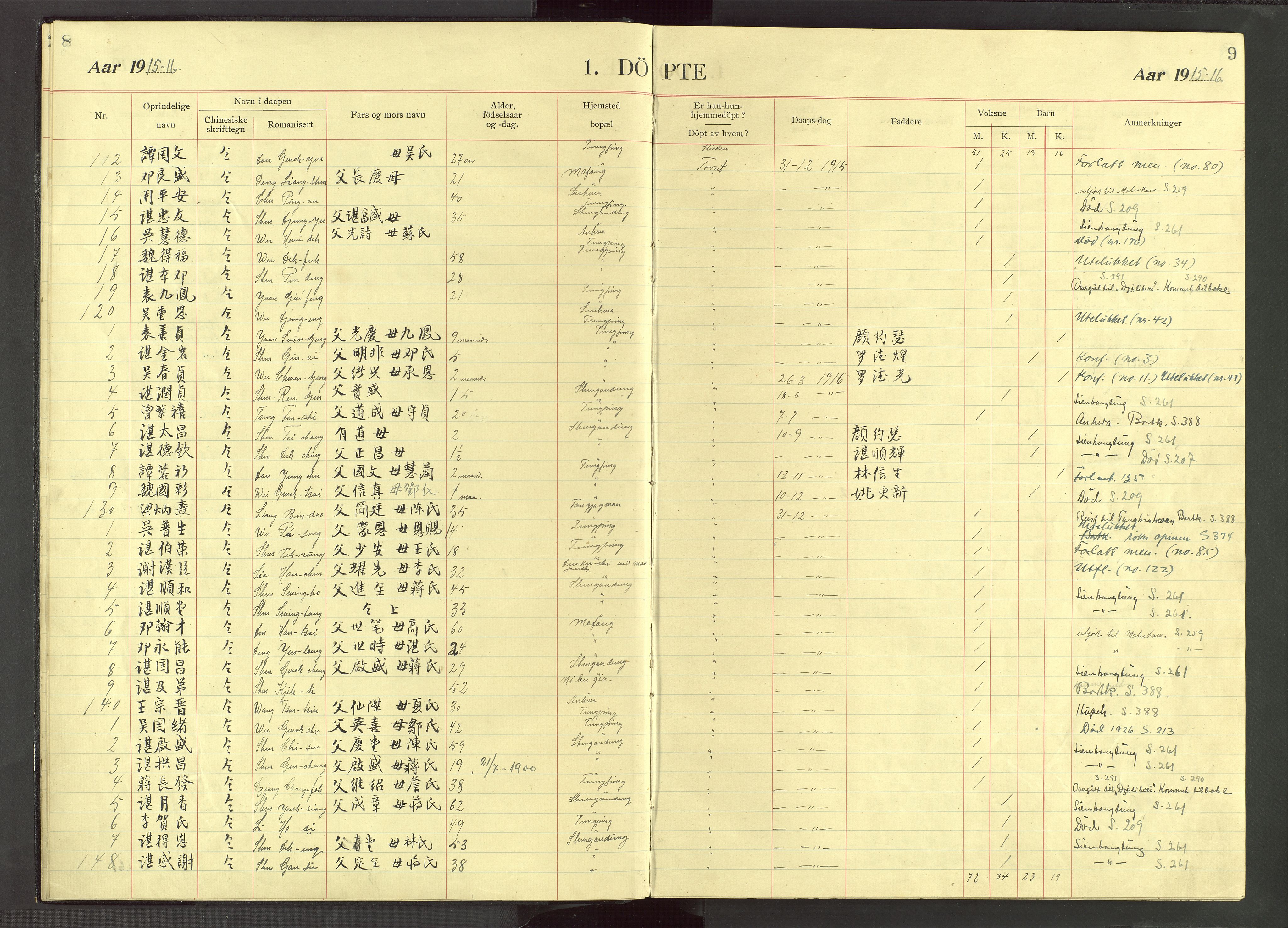 Det Norske Misjonsselskap - utland - Kina (Hunan), VID/MA-A-1065/Dm/L0071: Ministerialbok nr. 109, 1907-1948, s. 8-9