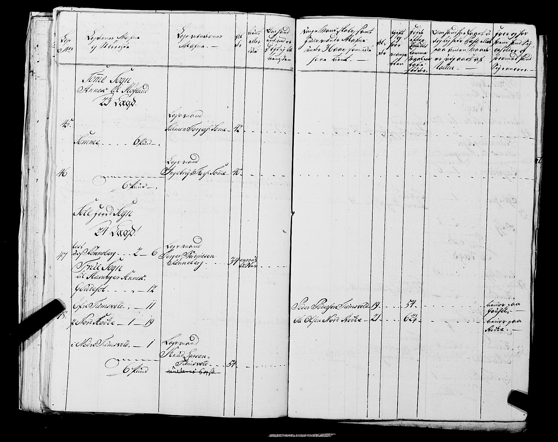 Fylkesmannen i Rogaland, AV/SAST-A-101928/99/3/325/325CA, 1655-1832, s. 5325