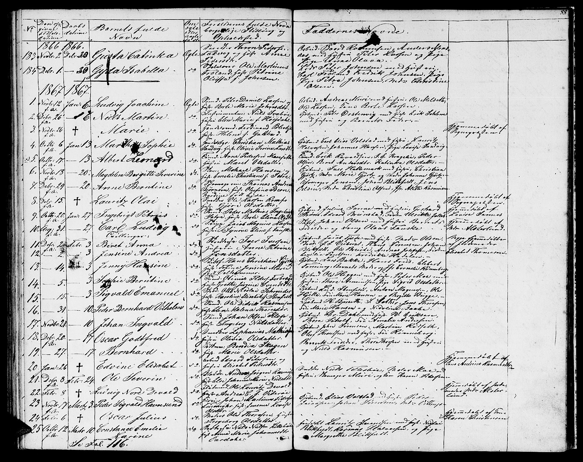 Ministerialprotokoller, klokkerbøker og fødselsregistre - Møre og Romsdal, AV/SAT-A-1454/529/L0464: Klokkerbok nr. 529C01, 1855-1867, s. 88