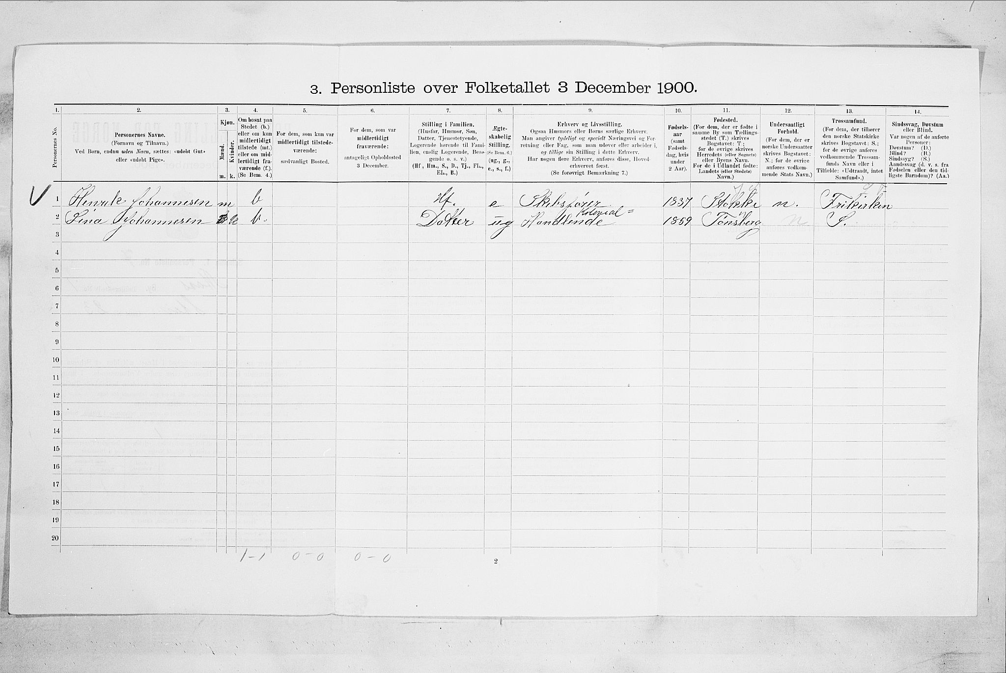 SAO, Folketelling 1900 for 0104 Moss kjøpstad, 1900