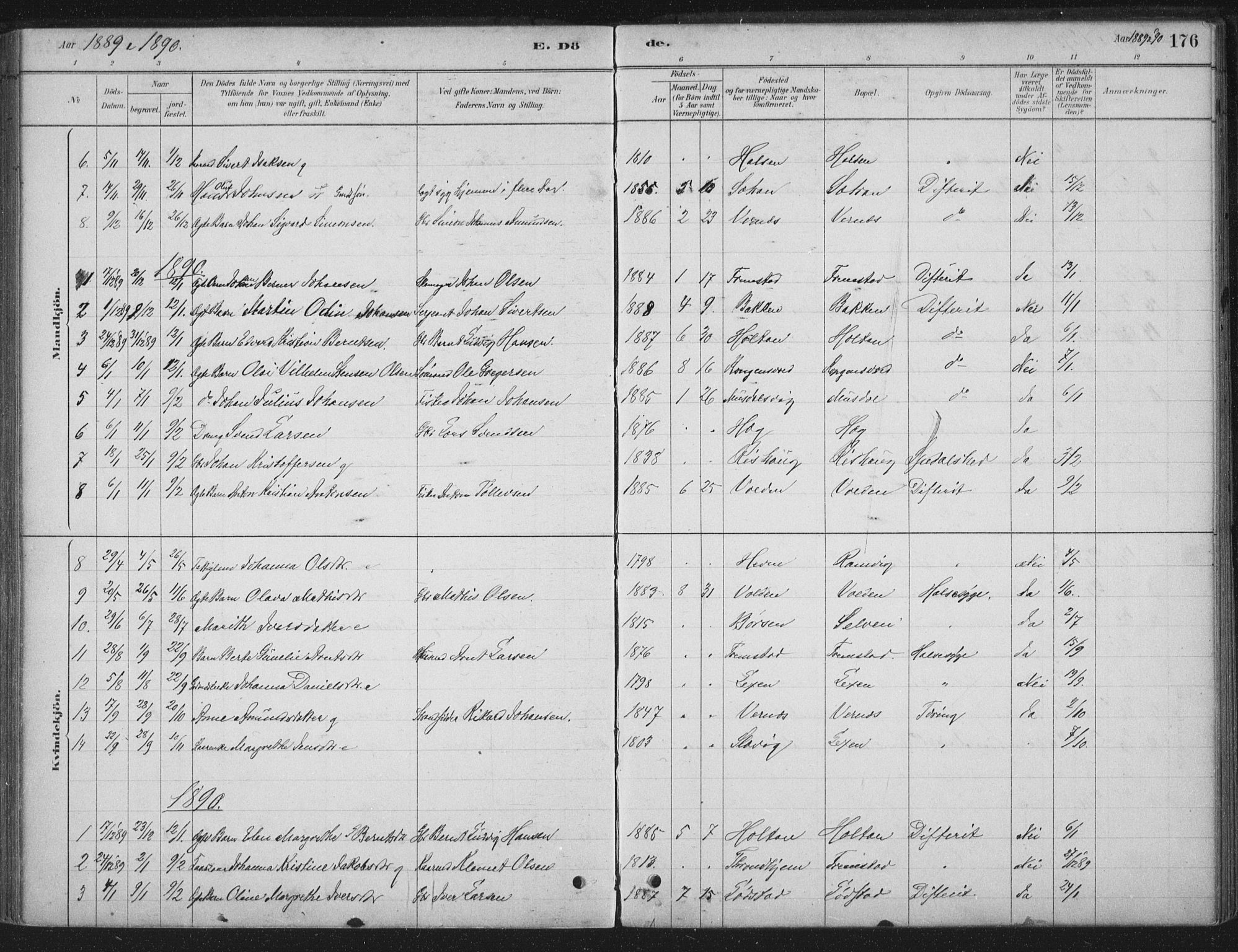 Ministerialprotokoller, klokkerbøker og fødselsregistre - Sør-Trøndelag, SAT/A-1456/662/L0755: Ministerialbok nr. 662A01, 1879-1905, s. 176