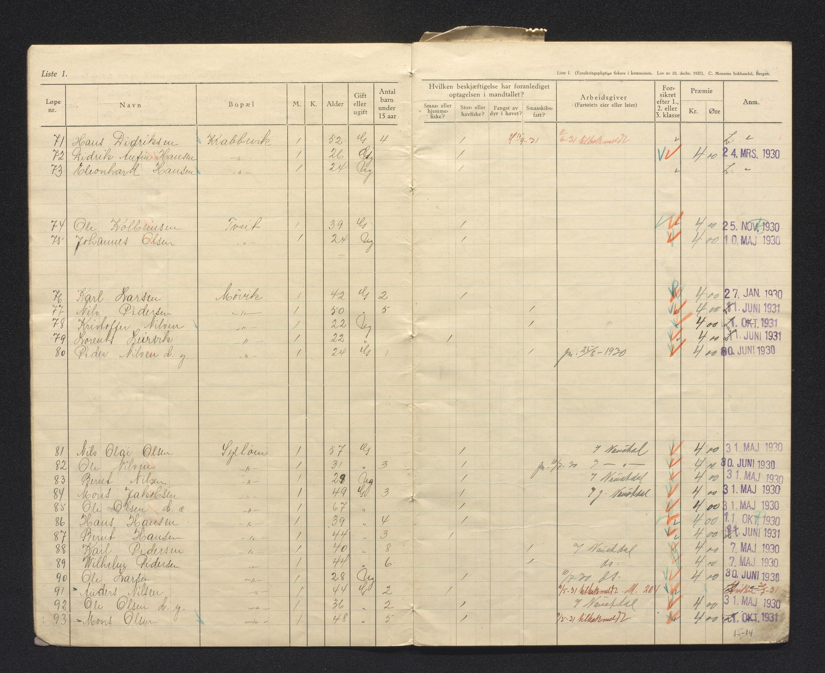 Fjell kommune. Fiskarmanntalsnemnda, IKAH/1246-352/F/Fa/L0001/0009: Fiskarmanntal / Fiskarmanntal, 1930