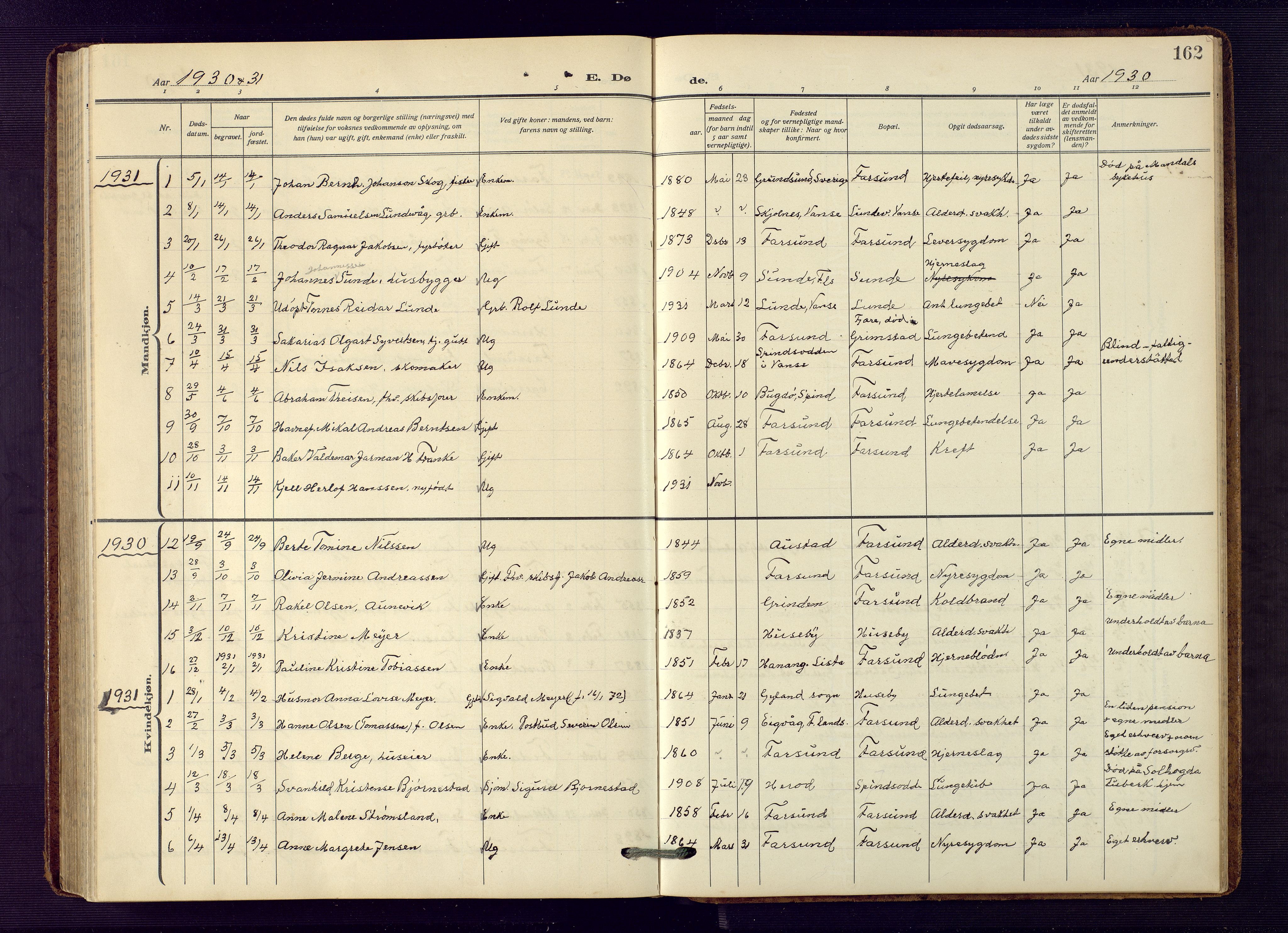 Farsund sokneprestkontor, SAK/1111-0009/F/Fb/L0002: Klokkerbok nr. B 2, 1914-1958, s. 162