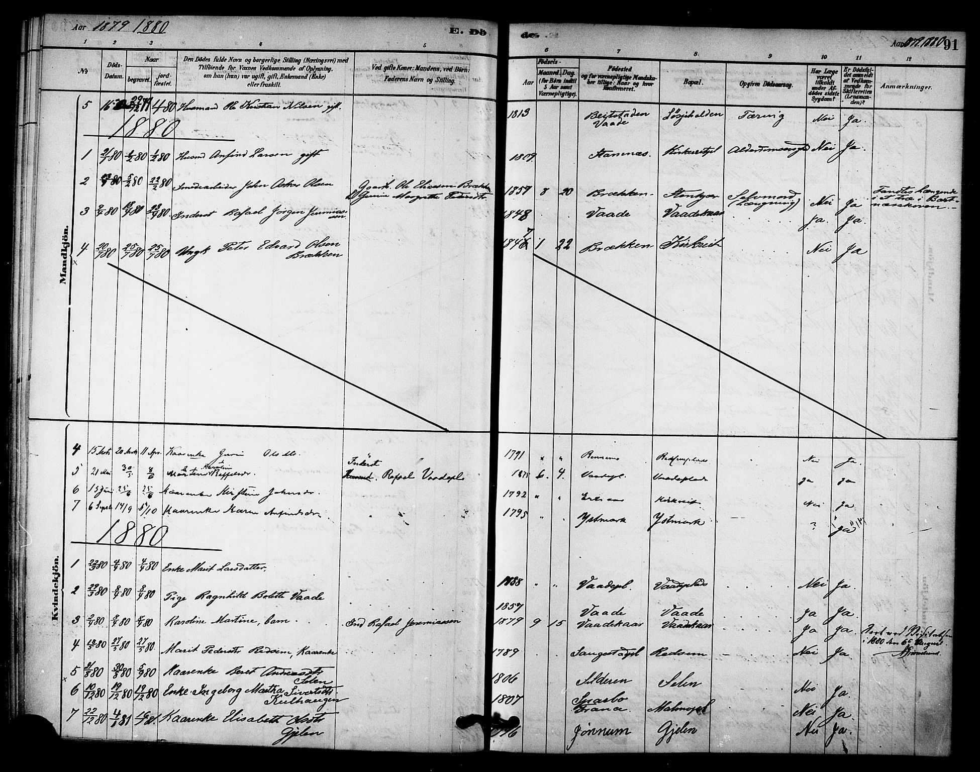 Ministerialprotokoller, klokkerbøker og fødselsregistre - Nord-Trøndelag, AV/SAT-A-1458/745/L0429: Ministerialbok nr. 745A01, 1878-1894, s. 91