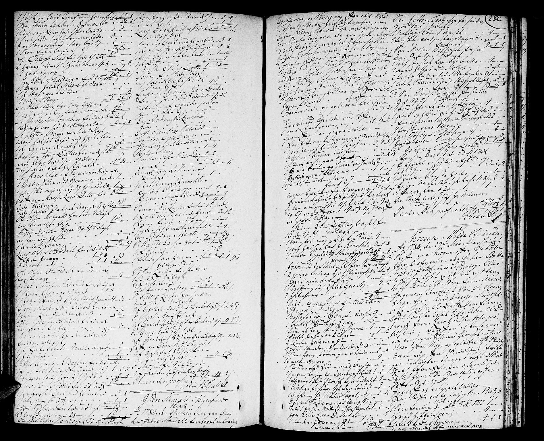 Sunnmøre sorenskriveri, AV/SAT-A-0005/3/3A/L0027: Skifteprotokoll 18, 1779-1785, s. 281b-282a
