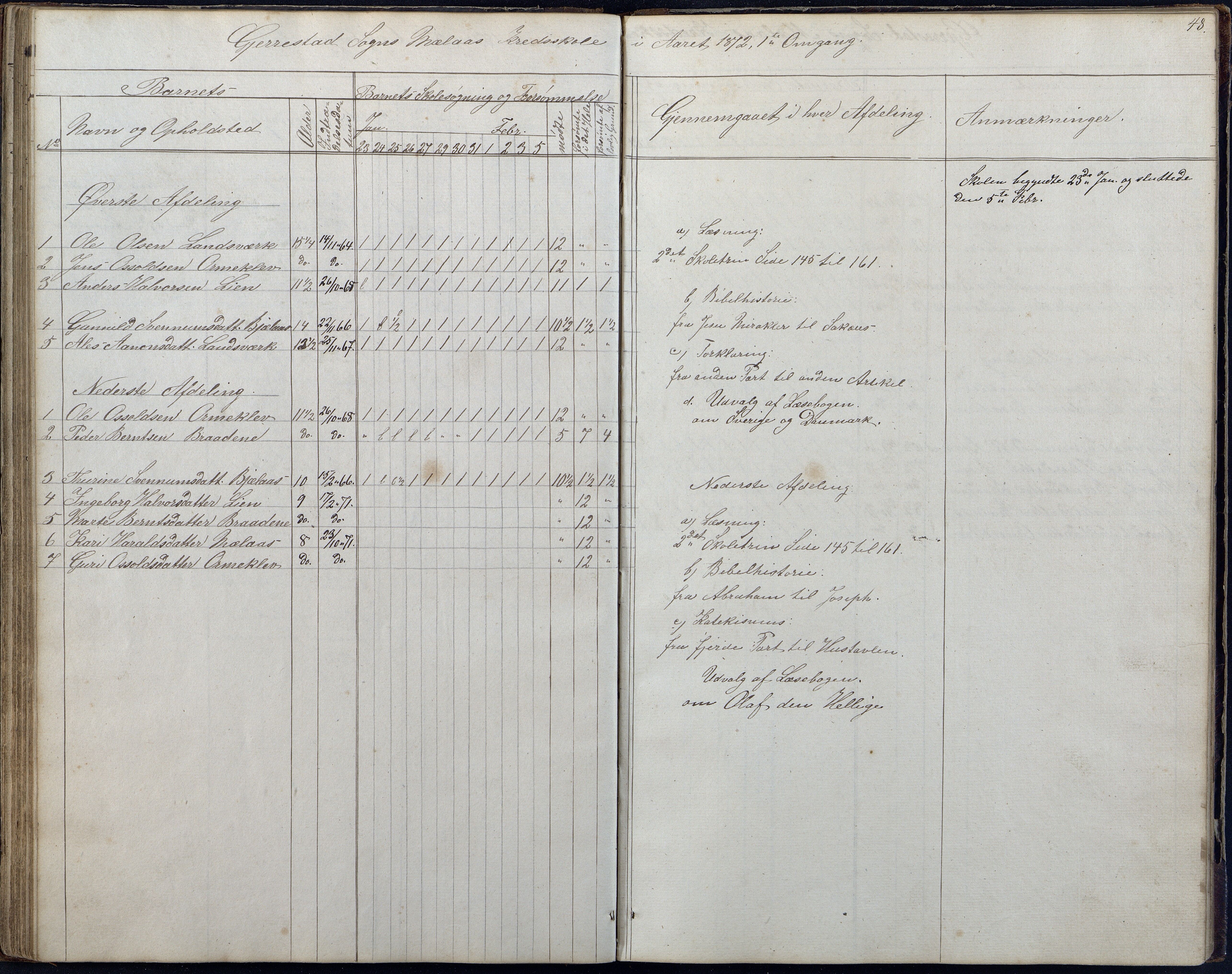 Gjerstad Kommune, Gjerstad Skole, AAKS/KA0911-550a/F01/L0006: Dagbok, 1859-1876, s. 48