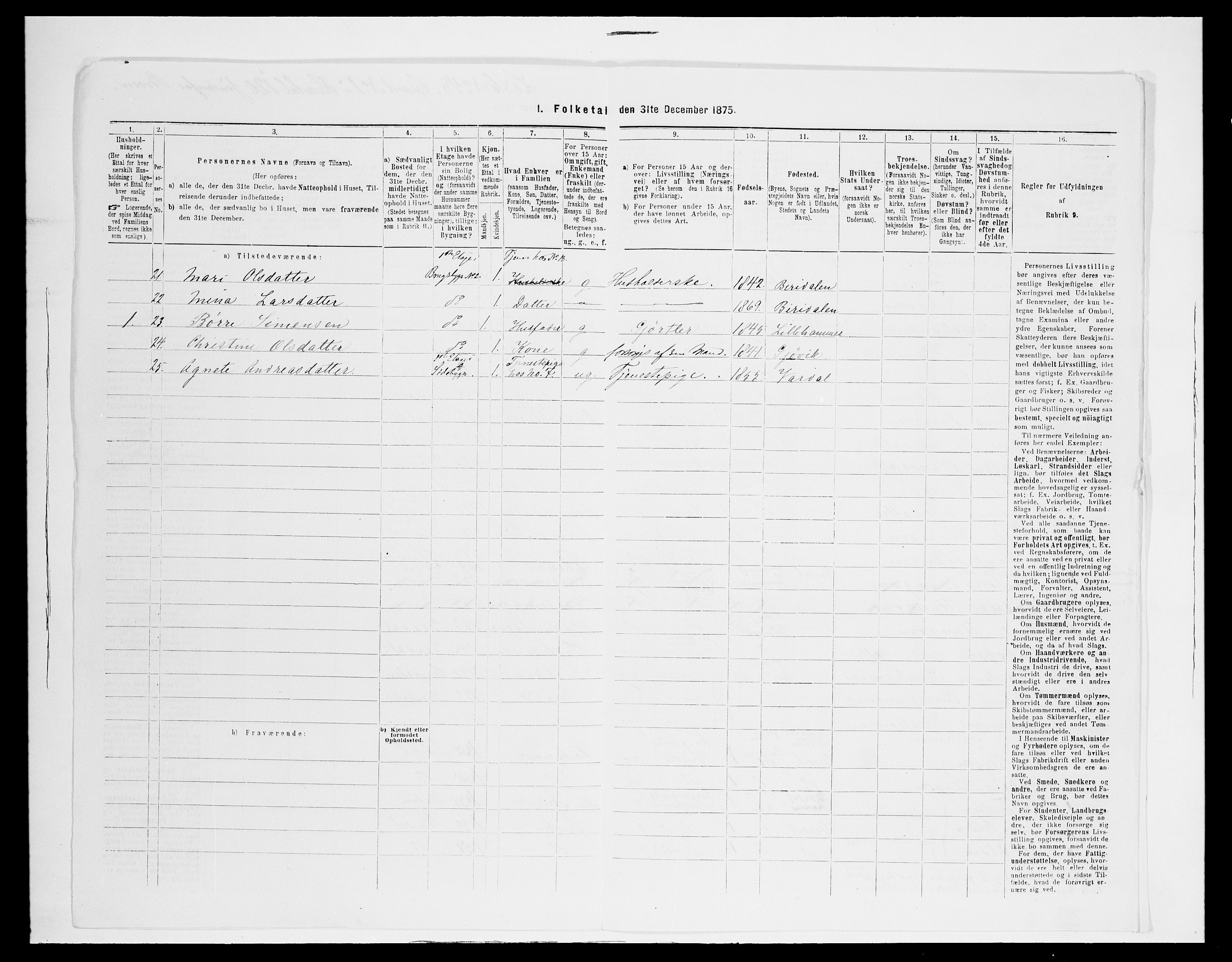 SAH, Folketelling 1875 for 0502B Vardal prestegjeld, Gjøvik kjøpstad, 1875, s. 137