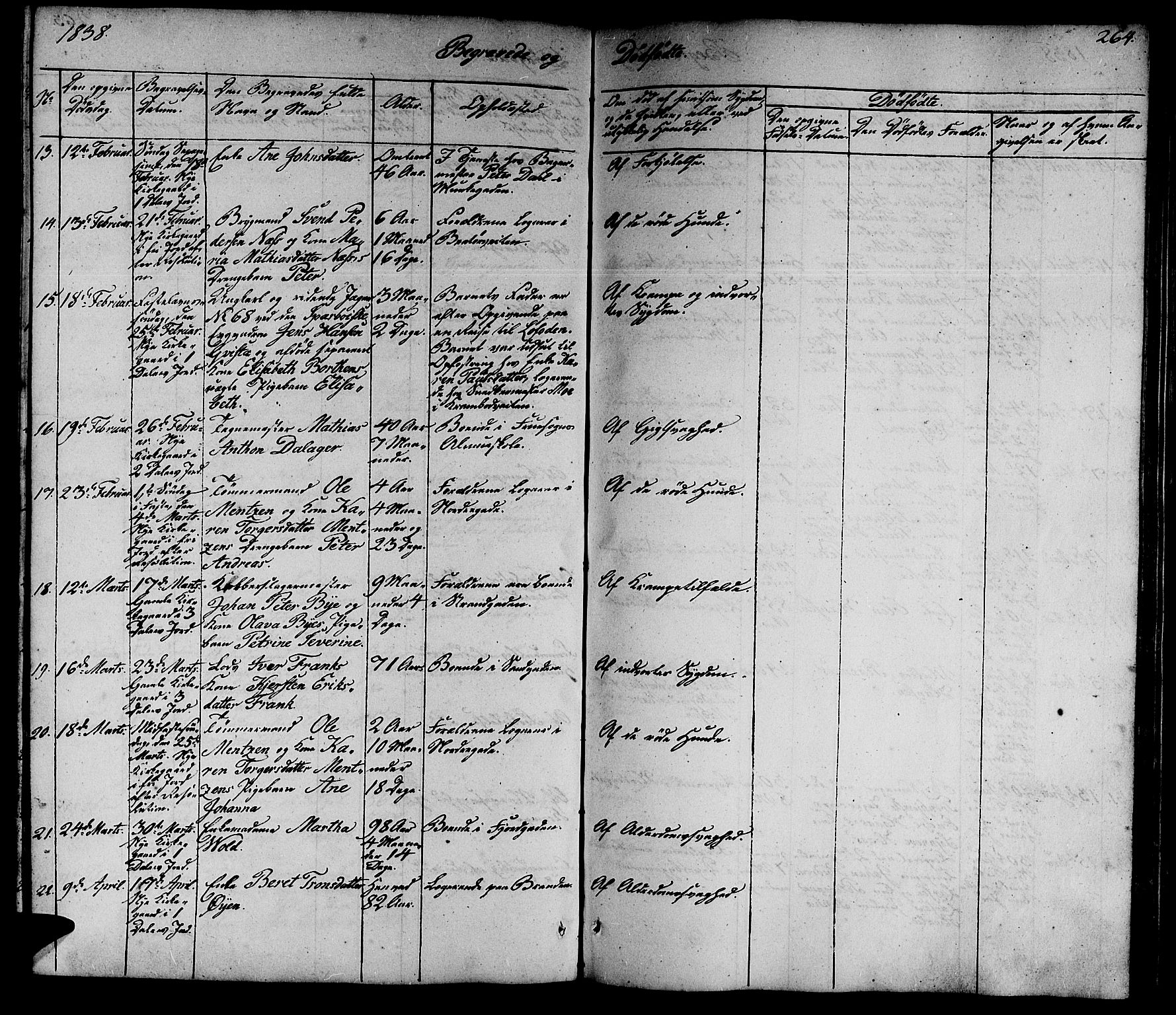 Ministerialprotokoller, klokkerbøker og fødselsregistre - Sør-Trøndelag, AV/SAT-A-1456/602/L0136: Klokkerbok nr. 602C04, 1833-1845, s. 264