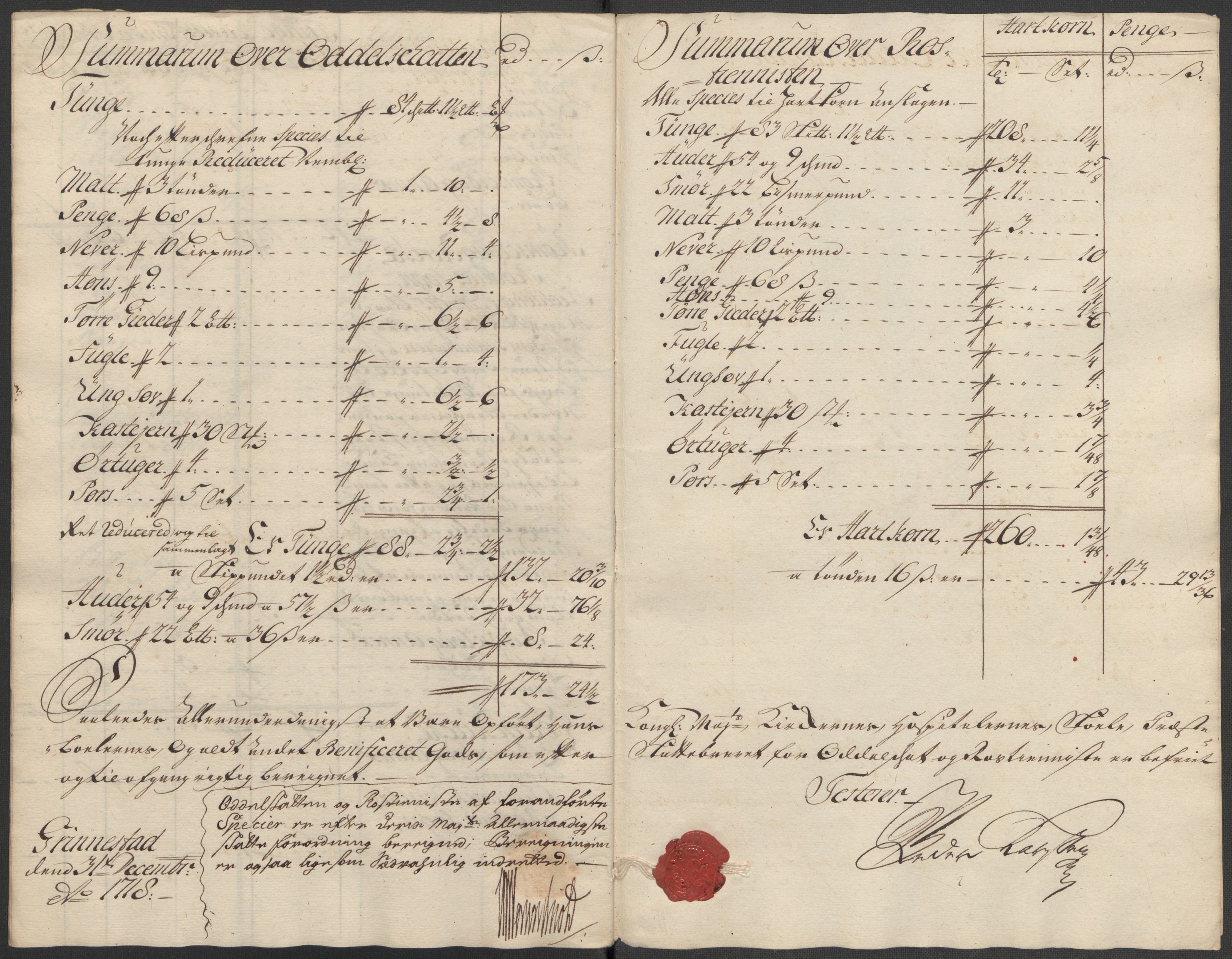 Rentekammeret inntil 1814, Reviderte regnskaper, Fogderegnskap, AV/RA-EA-4092/R07/L0315: Fogderegnskap Rakkestad, Heggen og Frøland, 1718, s. 13