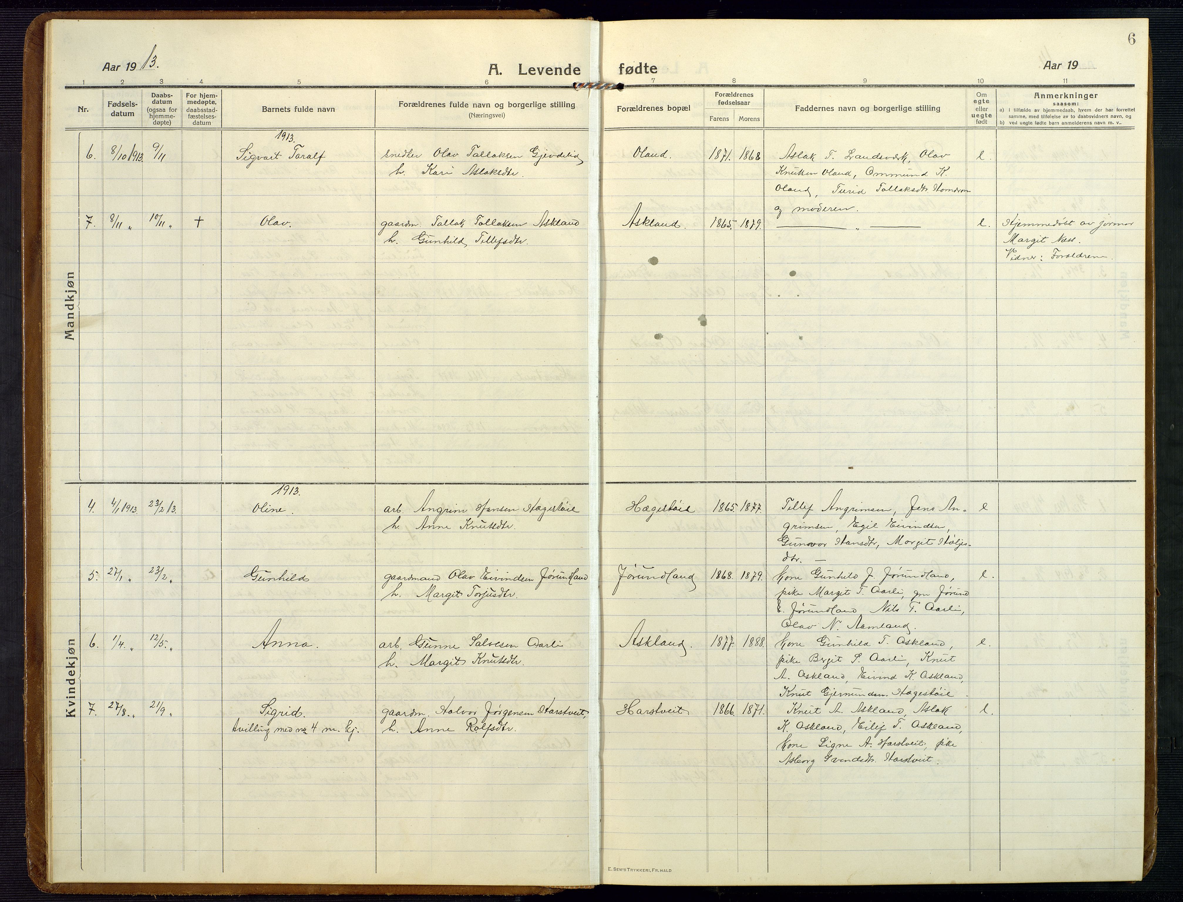 Åmli sokneprestkontor, AV/SAK-1111-0050/F/Fb/Fba/L0003: Klokkerbok nr. B 3, 1912-1974, s. 6