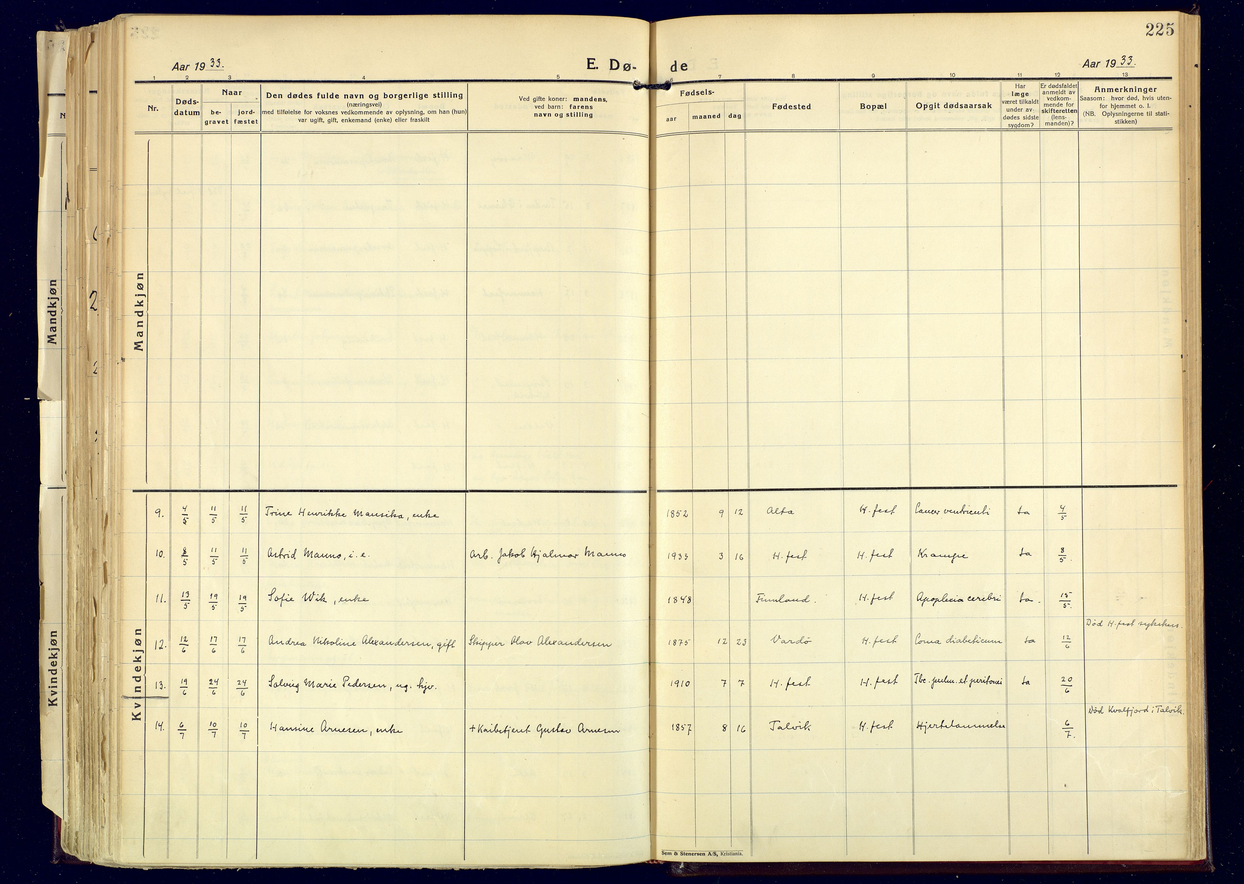 Hammerfest sokneprestkontor, SATØ/S-1347: Ministerialbok nr. 17, 1923-1933, s. 225
