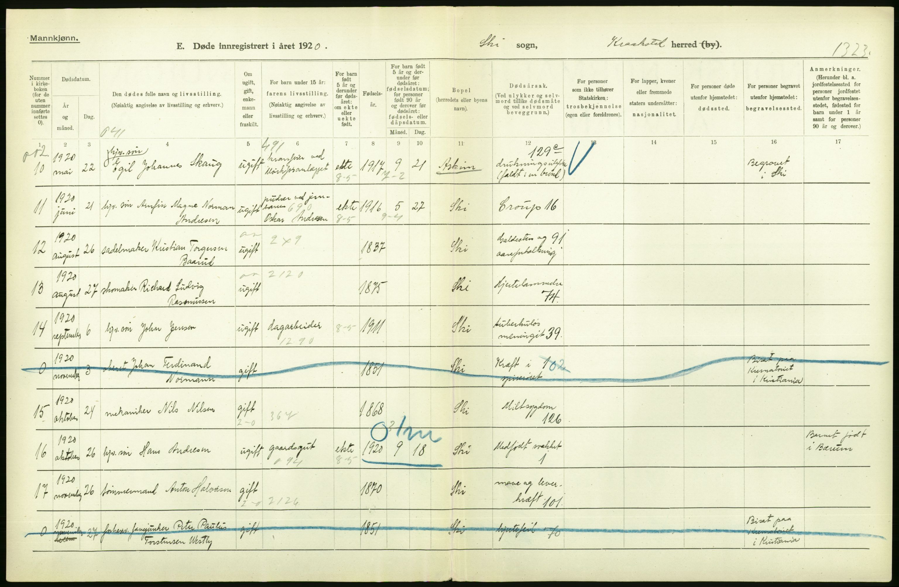 Statistisk sentralbyrå, Sosiodemografiske emner, Befolkning, RA/S-2228/D/Df/Dfb/Dfbj/L0007: Akershus fylke: Døde. Bygder og byer., 1920, s. 16