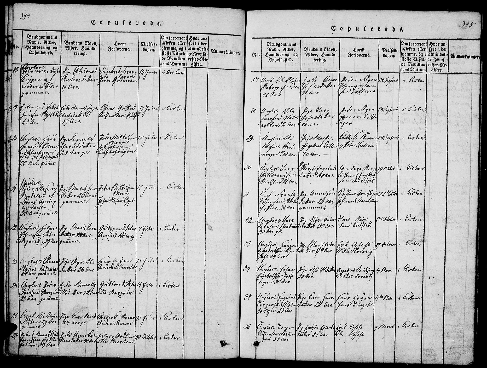 Ringebu prestekontor, SAH/PREST-082/H/Ha/Hab/L0001: Klokkerbok nr. 1, 1821-1839, s. 394-395