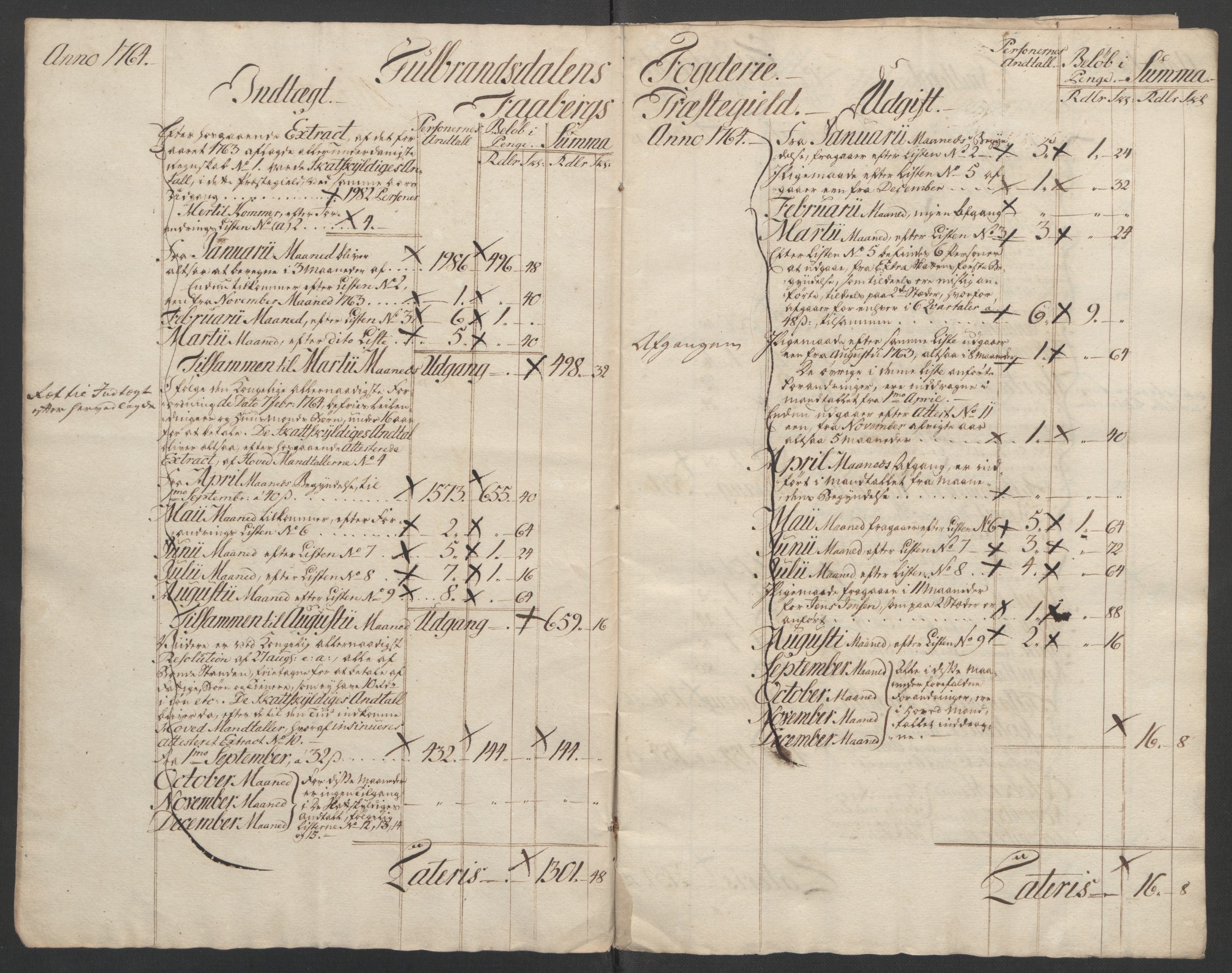 Rentekammeret inntil 1814, Reviderte regnskaper, Fogderegnskap, RA/EA-4092/R17/L1266: Ekstraskatten Gudbrandsdal, 1762-1766, s. 308