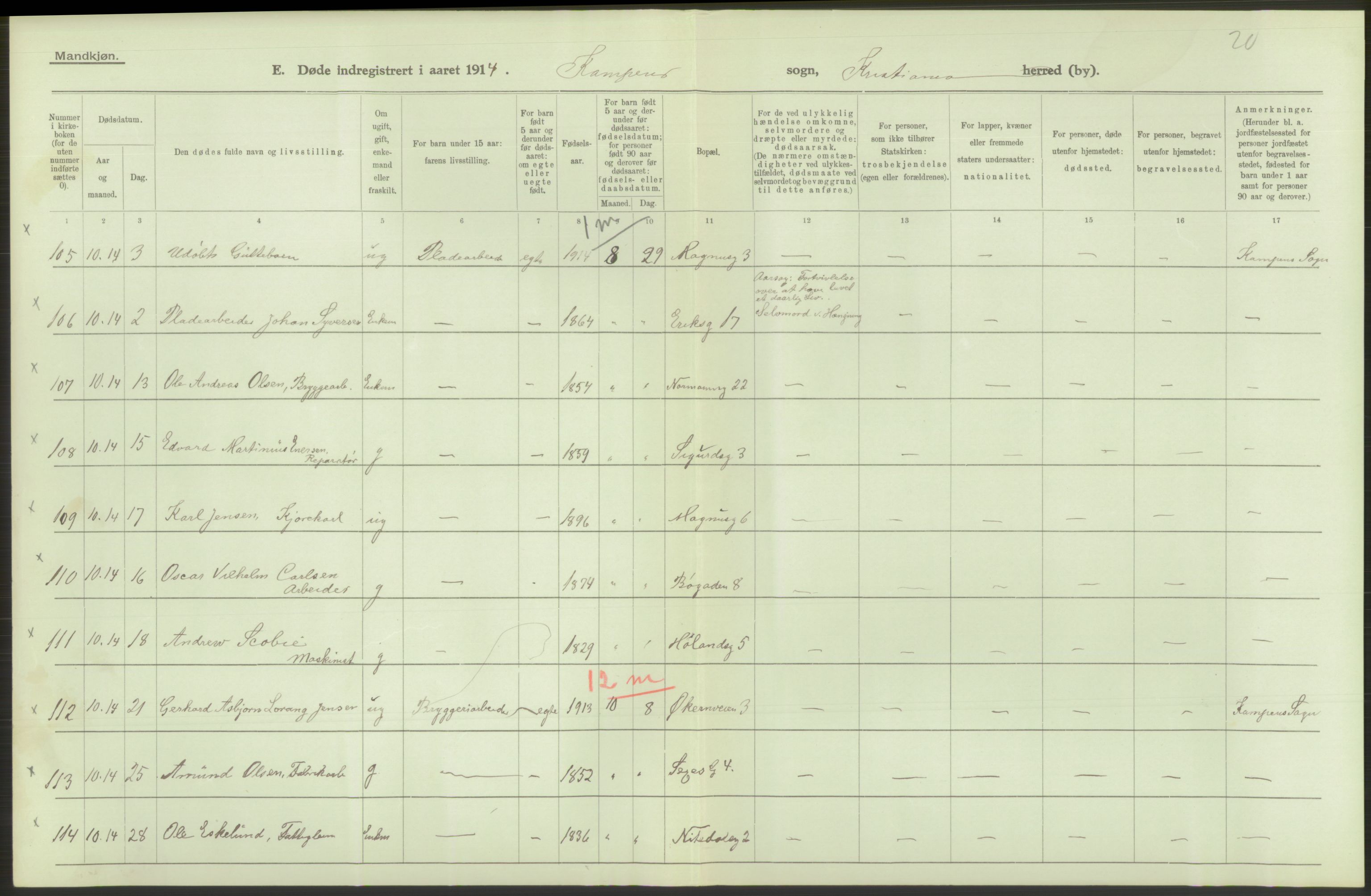 Statistisk sentralbyrå, Sosiodemografiske emner, Befolkning, RA/S-2228/D/Df/Dfb/Dfbd/L0008: Kristiania: Døde, 1914, s. 408