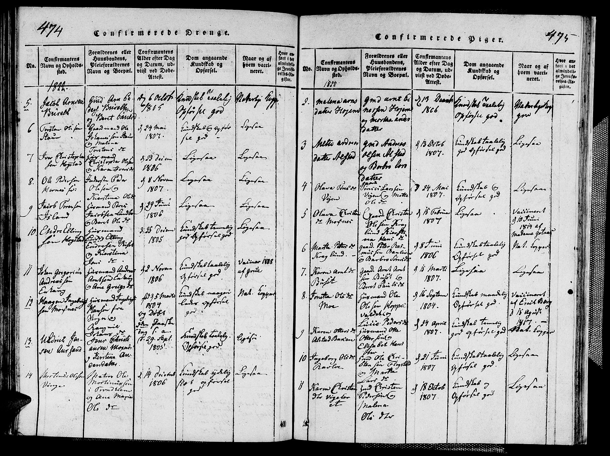 Ministerialprotokoller, klokkerbøker og fødselsregistre - Nord-Trøndelag, SAT/A-1458/713/L0124: Klokkerbok nr. 713C01, 1817-1827, s. 474-475