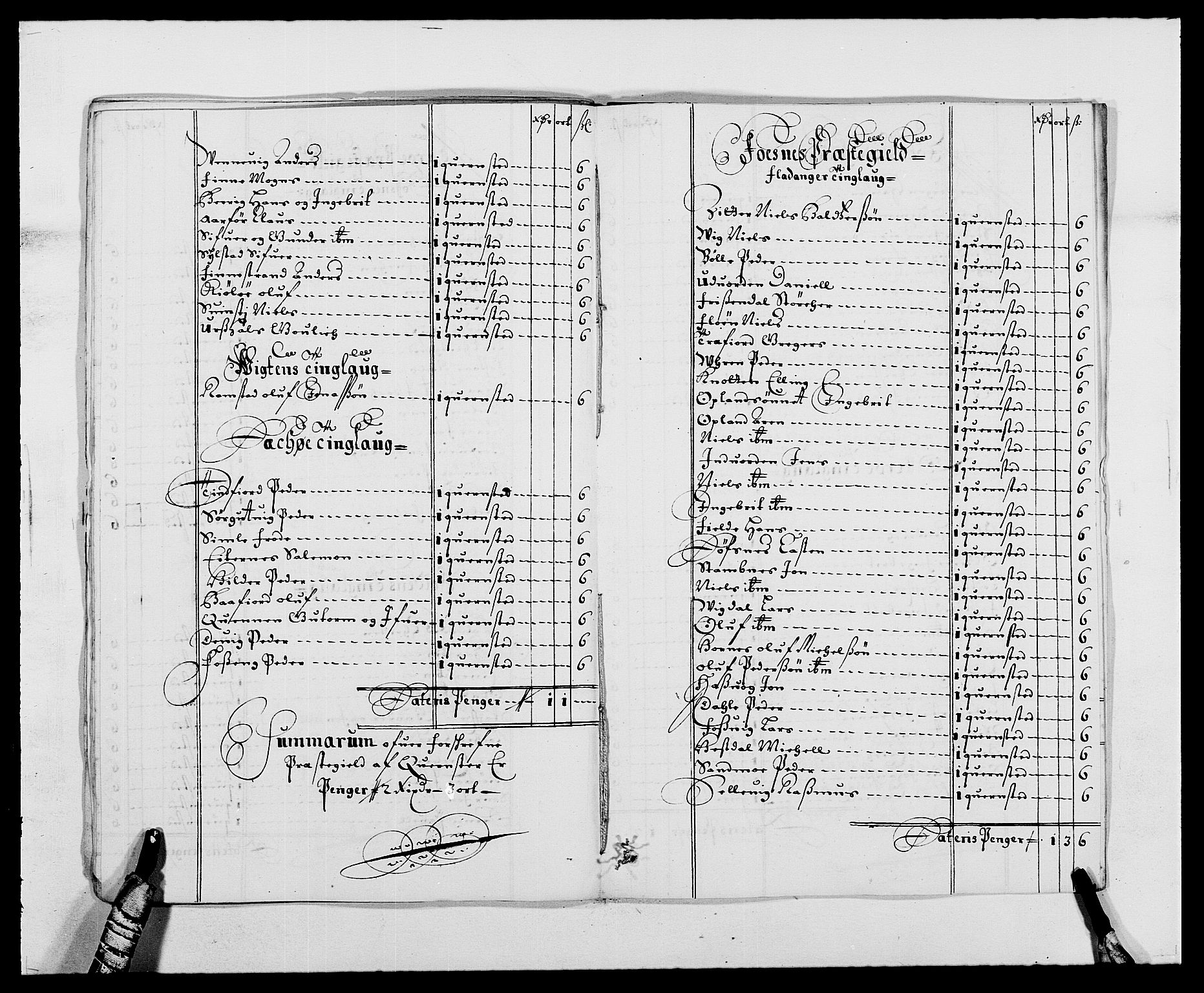 Rentekammeret inntil 1814, Reviderte regnskaper, Fogderegnskap, AV/RA-EA-4092/R64/L4422: Fogderegnskap Namdal, 1687-1689, s. 106