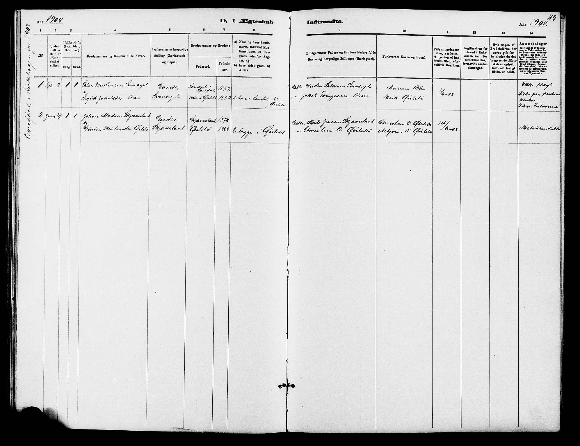 Holum sokneprestkontor, SAK/1111-0022/F/Fb/Fbc/L0003: Klokkerbok nr. B 3, 1882-1908, s. 119