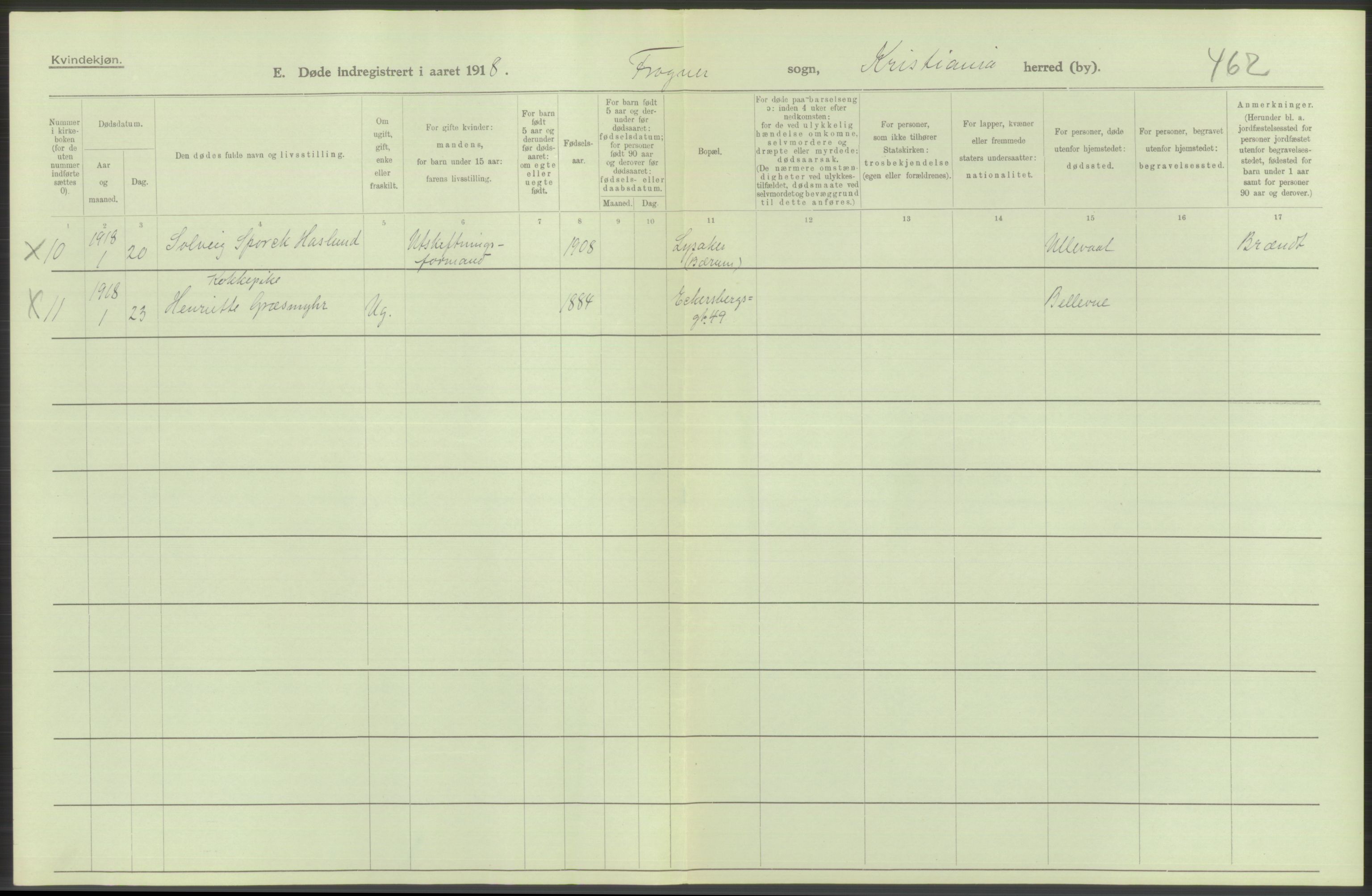 Statistisk sentralbyrå, Sosiodemografiske emner, Befolkning, RA/S-2228/D/Df/Dfb/Dfbh/L0010: Kristiania: Døde, 1918, s. 108