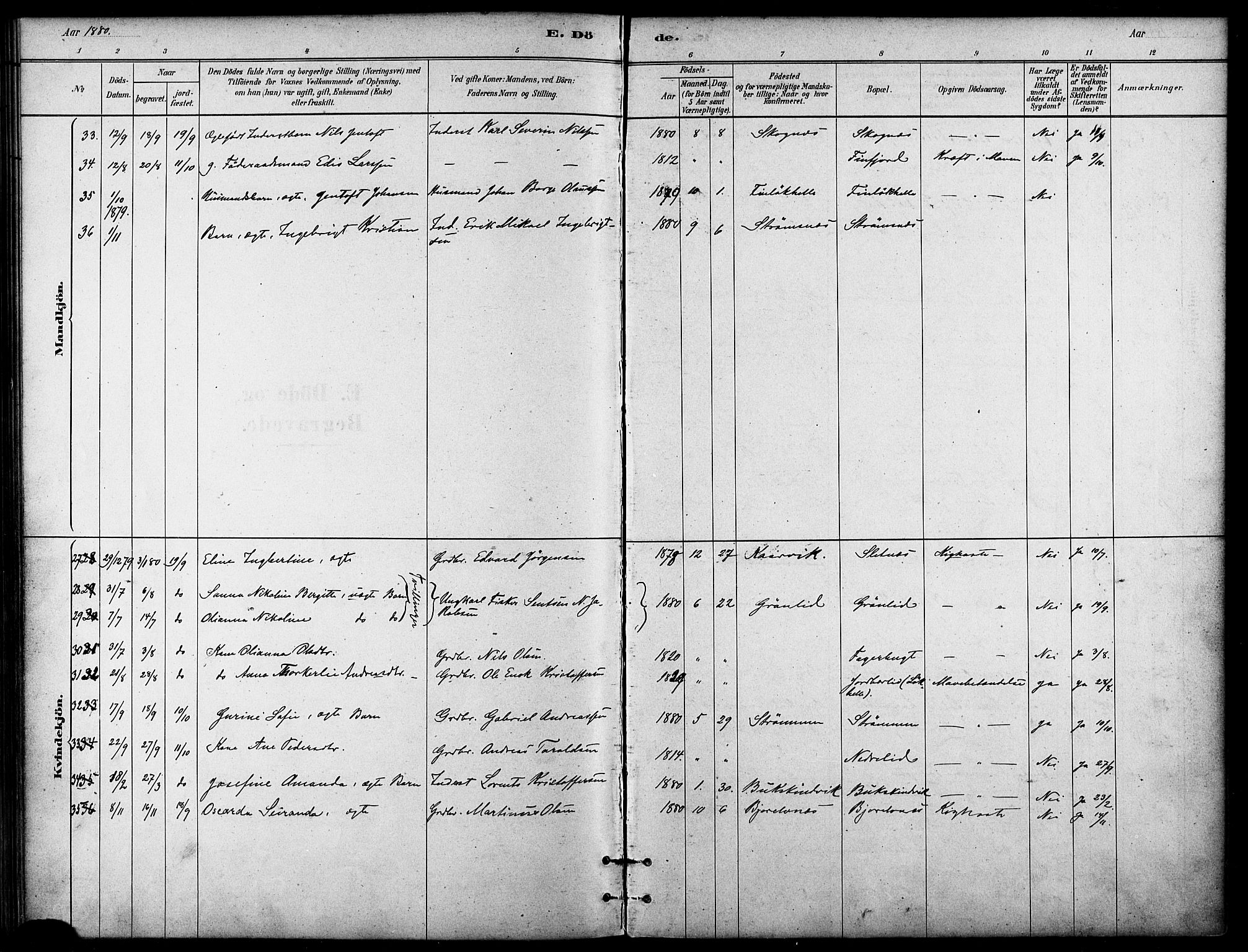 Lenvik sokneprestembete, AV/SATØ-S-1310/H/Ha/Haa/L0011kirke: Ministerialbok nr. 11, 1880-1889