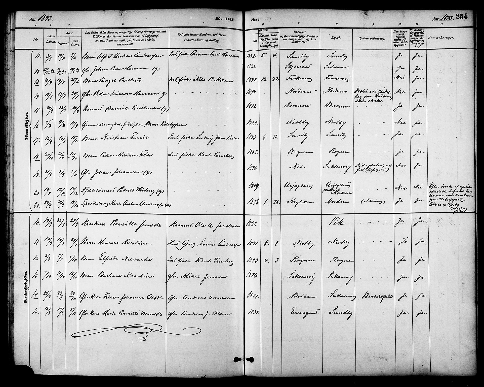 Ministerialprotokoller, klokkerbøker og fødselsregistre - Nordland, AV/SAT-A-1459/847/L0669: Ministerialbok nr. 847A09, 1887-1901, s. 254