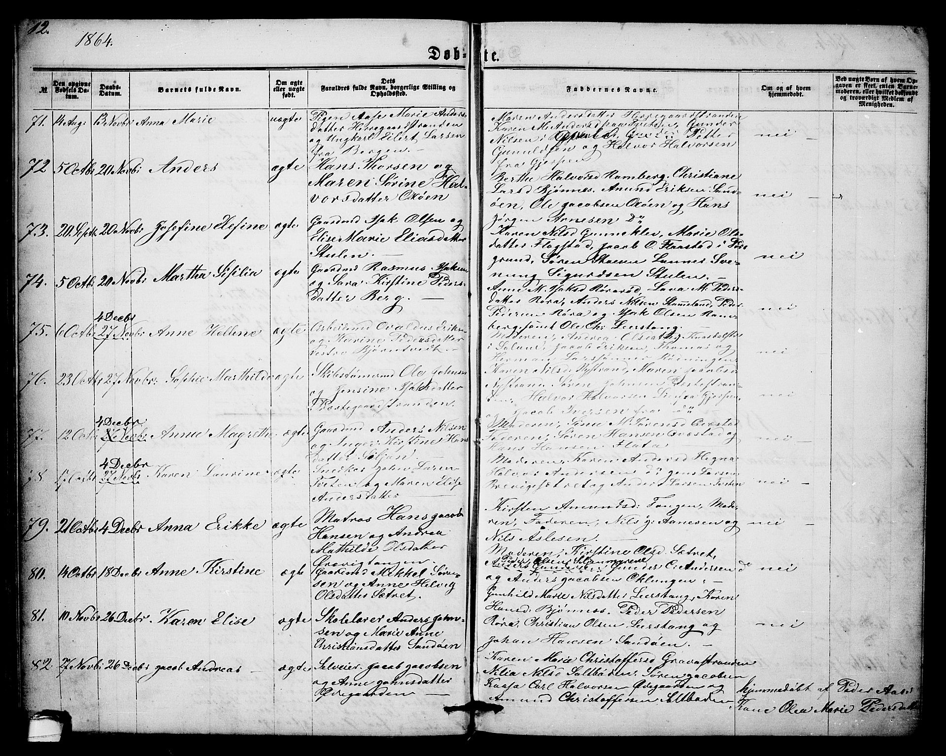 Eidanger kirkebøker, AV/SAKO-A-261/G/Ga/L0001: Klokkerbok nr. 1, 1863-1878, s. 12