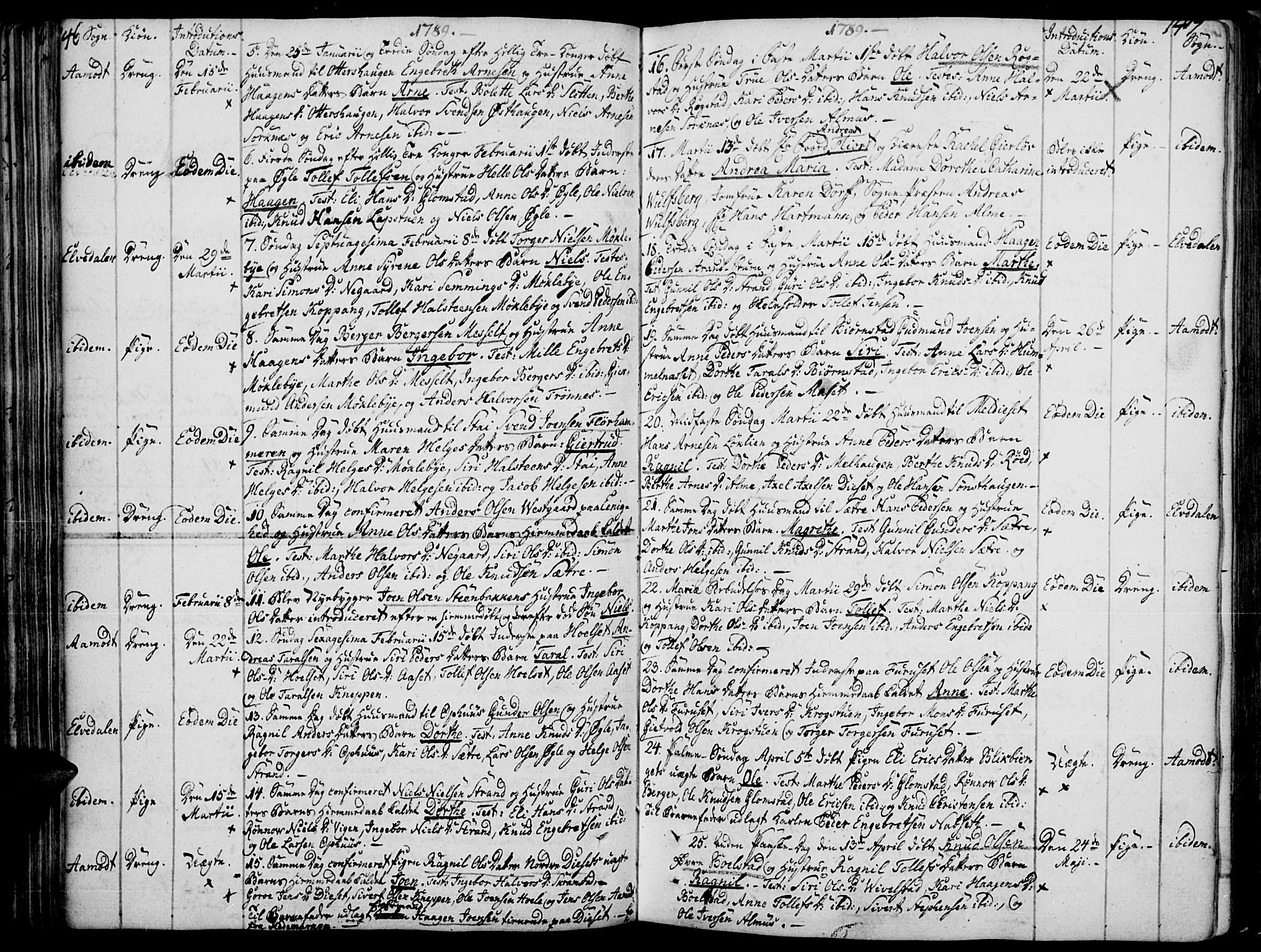 Åmot prestekontor, Hedmark, AV/SAH-PREST-056/H/Ha/Haa/L0003: Ministerialbok nr. 3, 1780-1810, s. 146-147