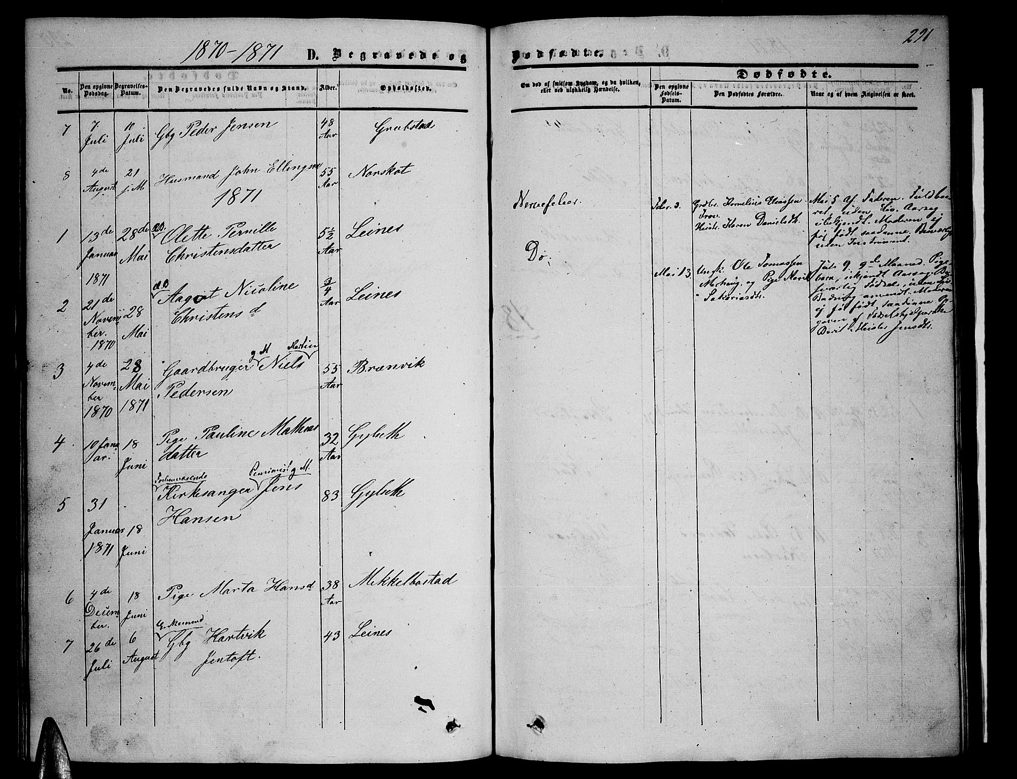 Ministerialprotokoller, klokkerbøker og fødselsregistre - Nordland, AV/SAT-A-1459/857/L0827: Klokkerbok nr. 857C02, 1852-1879, s. 291