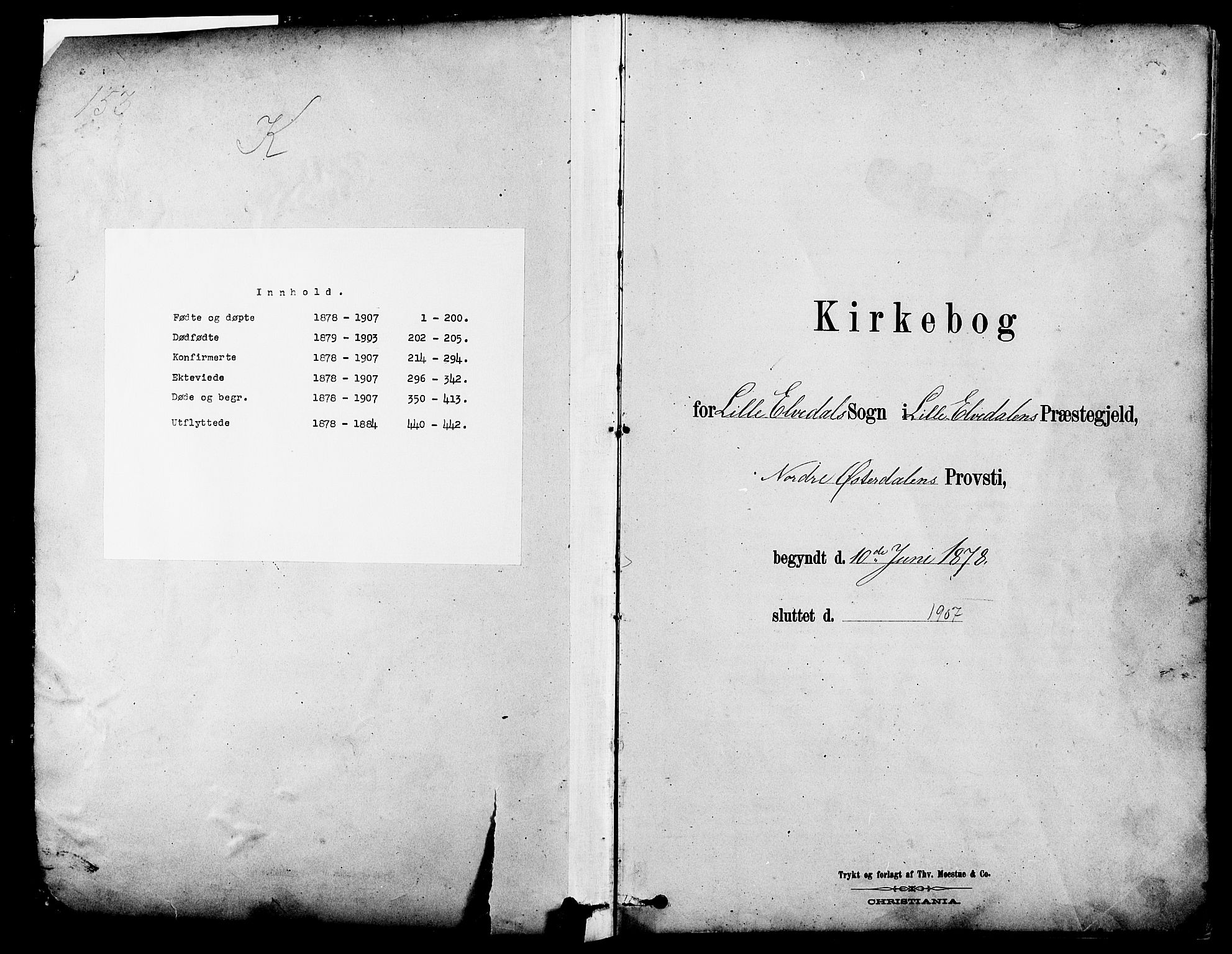 Alvdal prestekontor, SAH/PREST-060/H/Ha/Hab/L0003: Klokkerbok nr. 3, 1878-1907