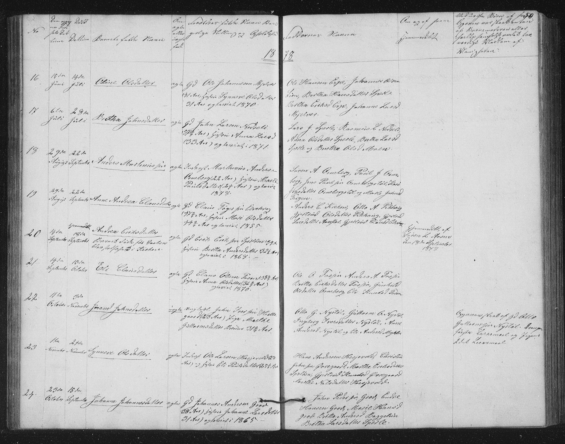 Jostedal sokneprestembete, AV/SAB-A-80601/H/Hab/Haba/L0001: Klokkerbok nr. A 1, 1861-1906, s. 50