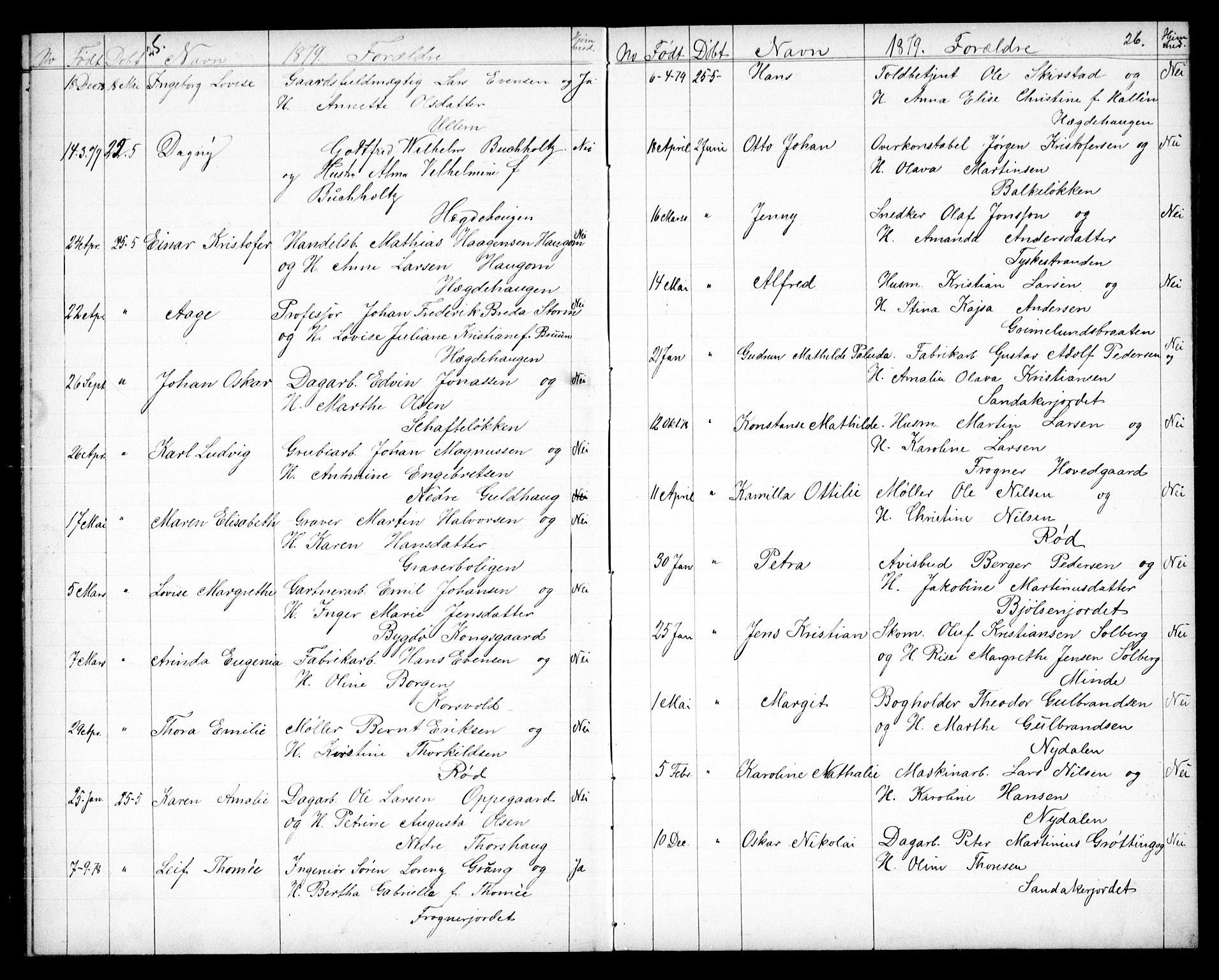 Vestre Aker prestekontor Kirkebøker, AV/SAO-A-10025/G/Ga/L0003: Klokkerbok nr. I 3, 1878-1891, s. 25-26
