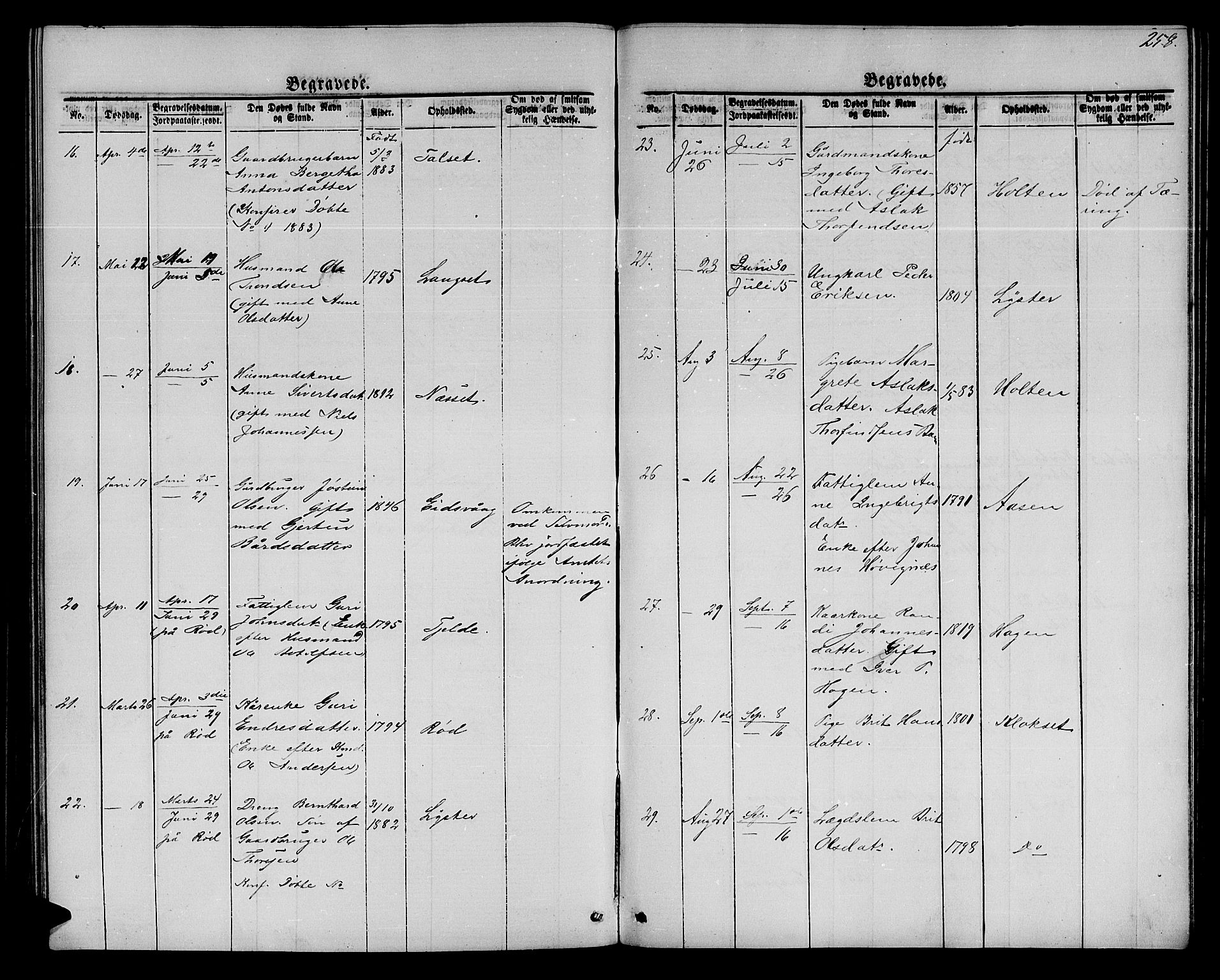 Ministerialprotokoller, klokkerbøker og fødselsregistre - Møre og Romsdal, AV/SAT-A-1454/551/L0630: Klokkerbok nr. 551C02, 1867-1885, s. 258